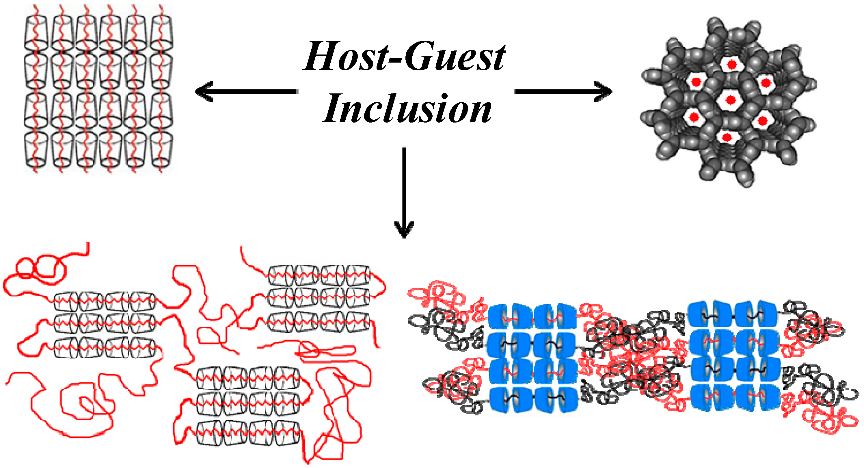 Polymers 06 02166 g002 1024