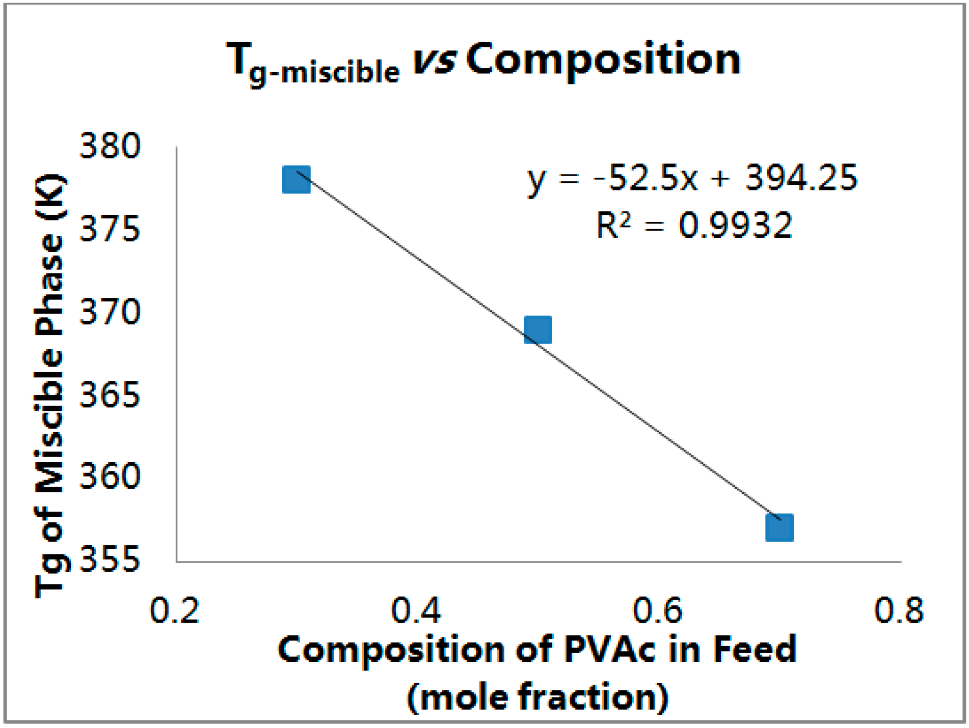 Polymers 06 02166 g011 1024
