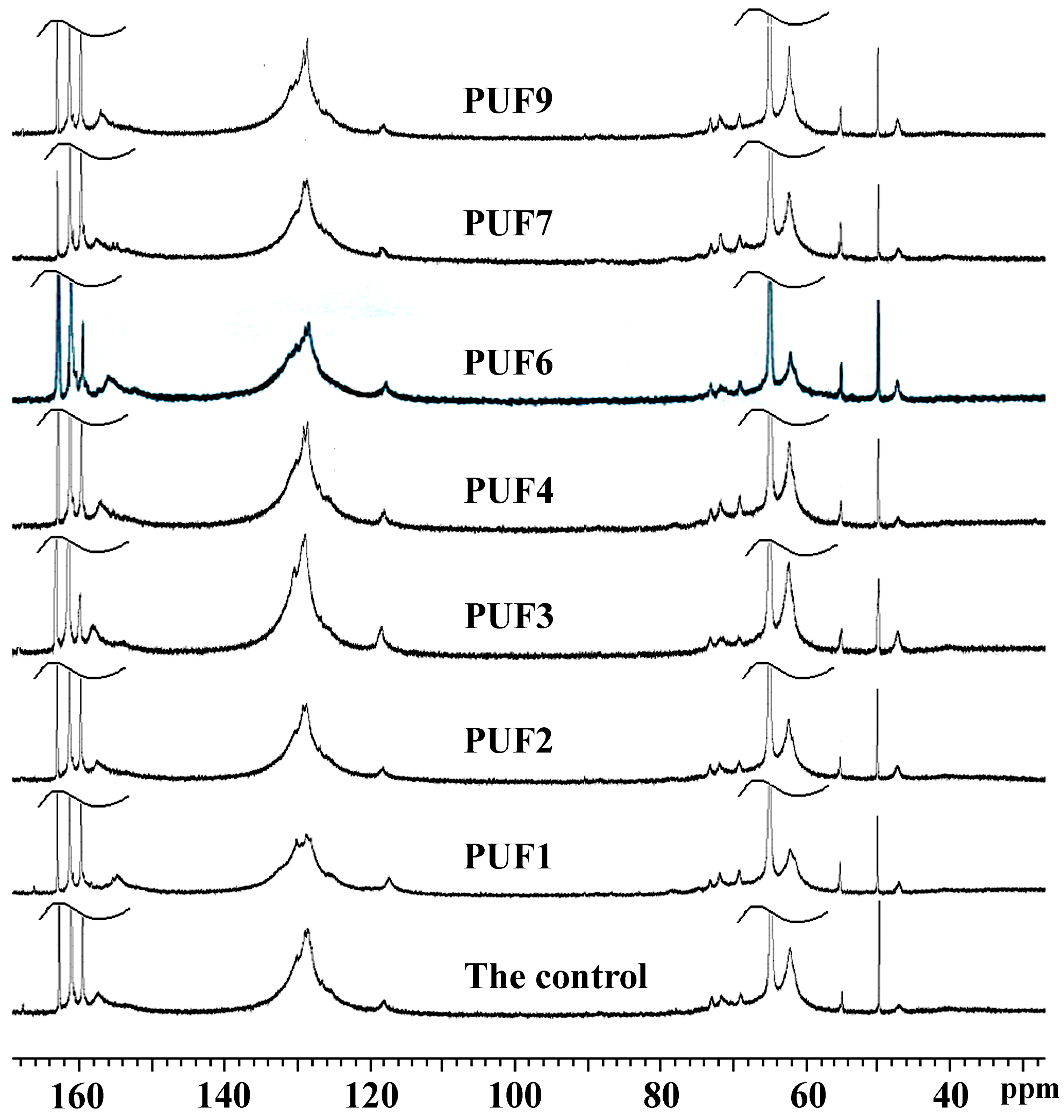 Polymers 06 02221 g002