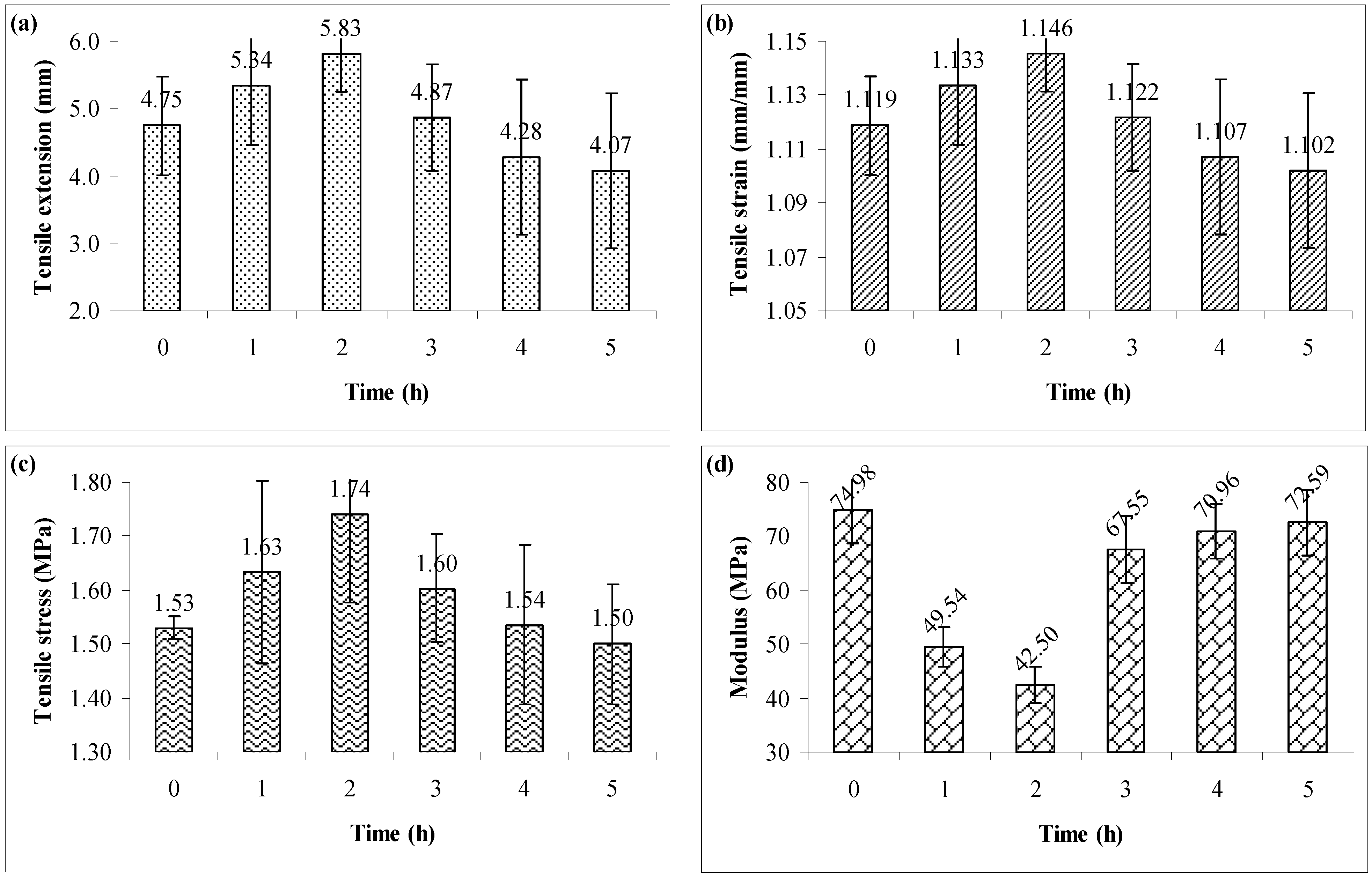 Polymers 06 02345 g002 1024