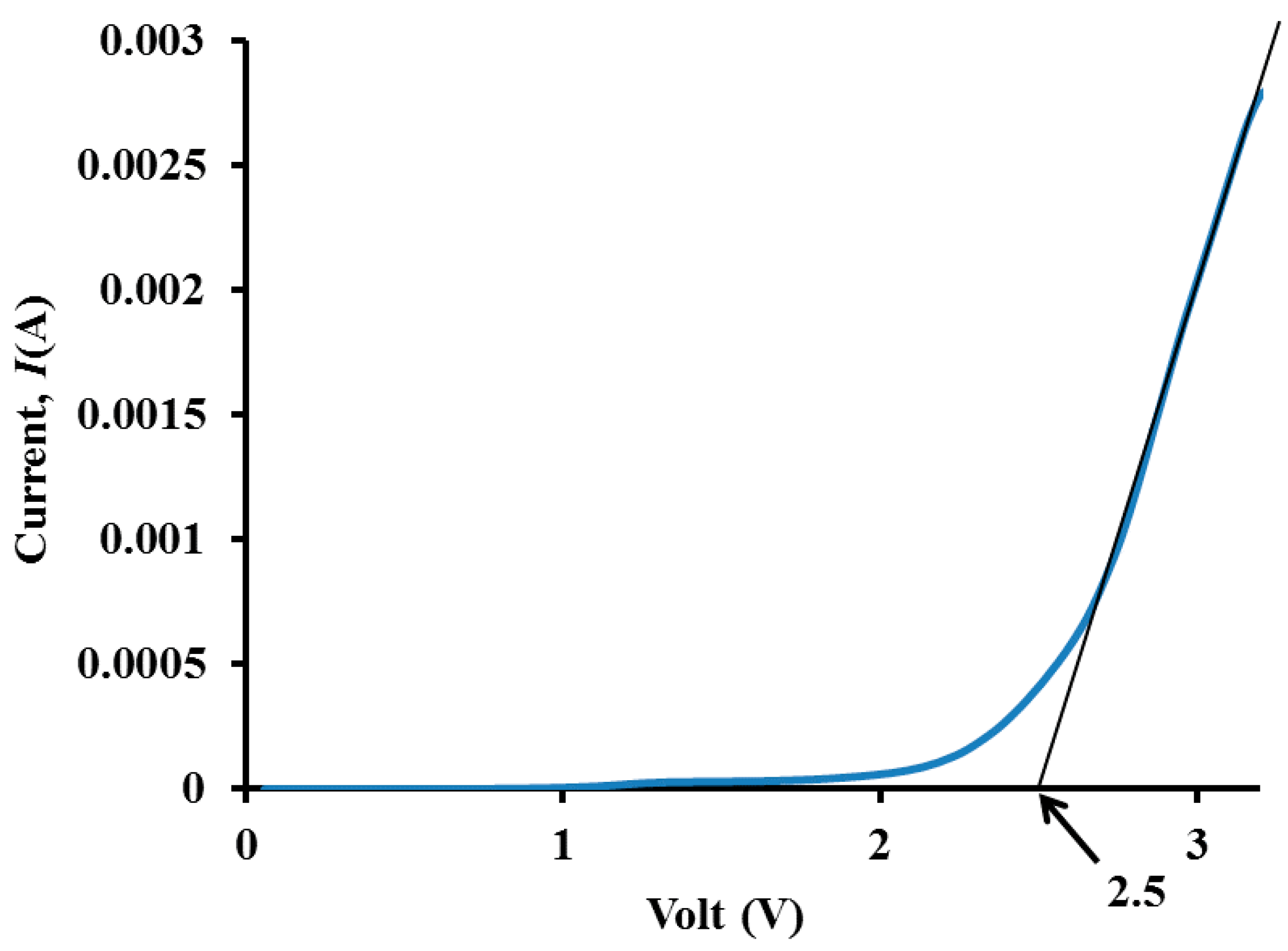 Polymers 06 02371 g013