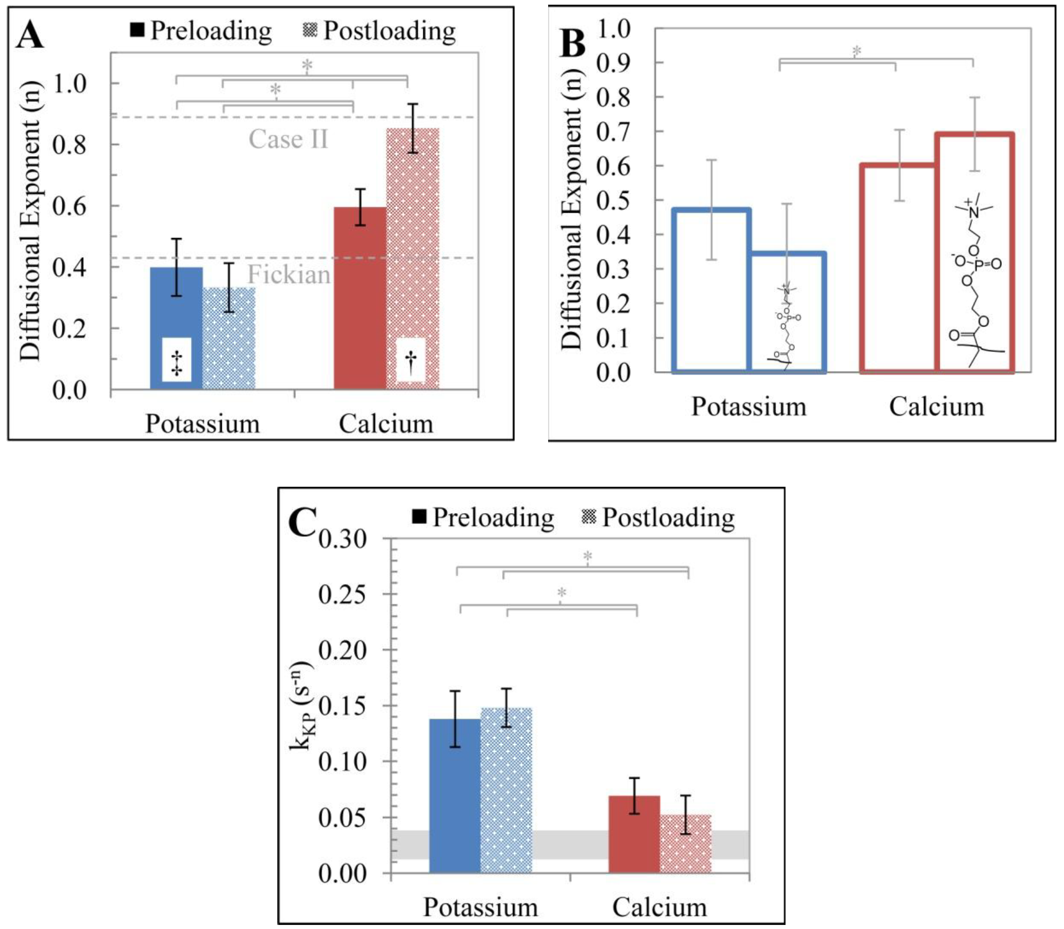 Polymers 06 02451 g003