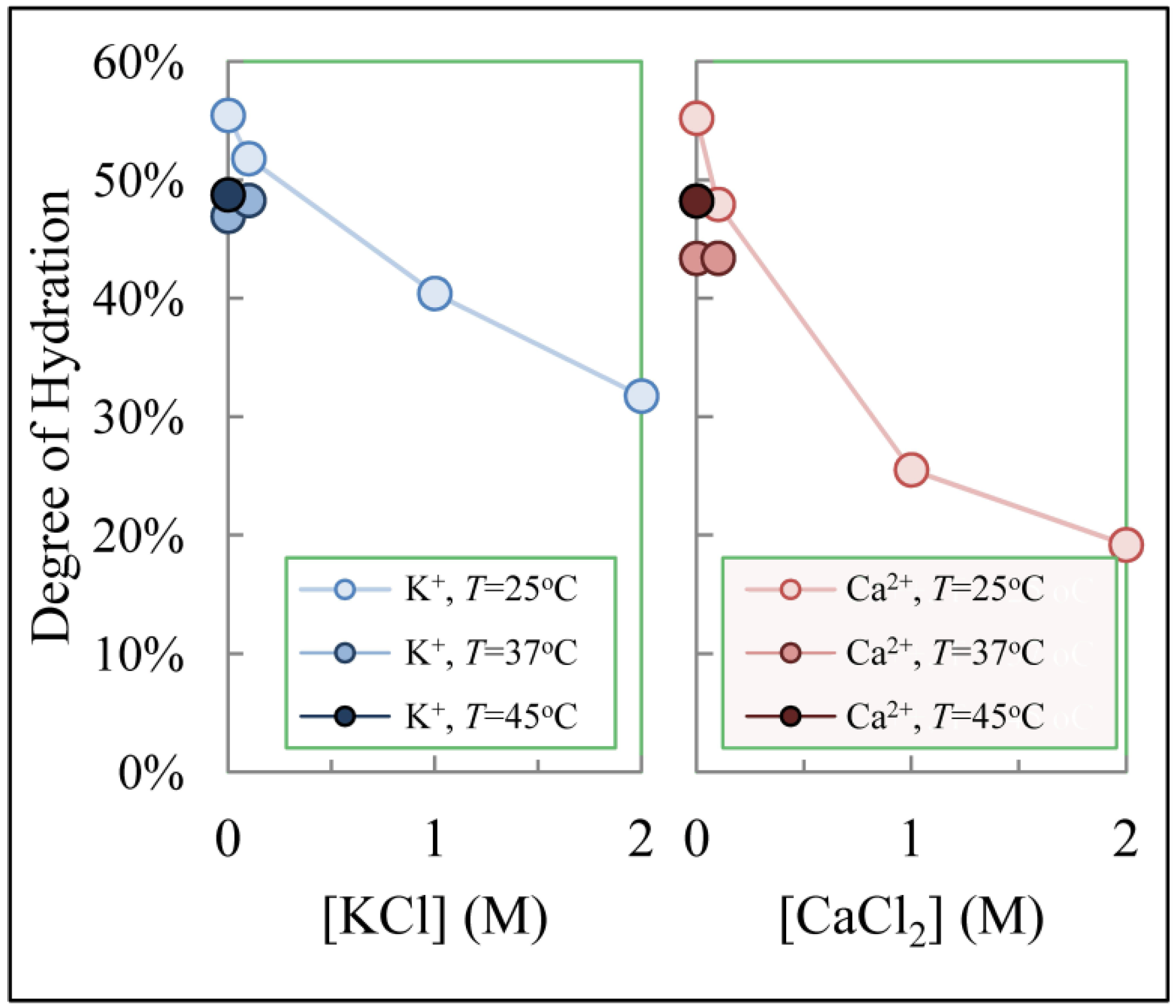 Polymers 06 02451 g004