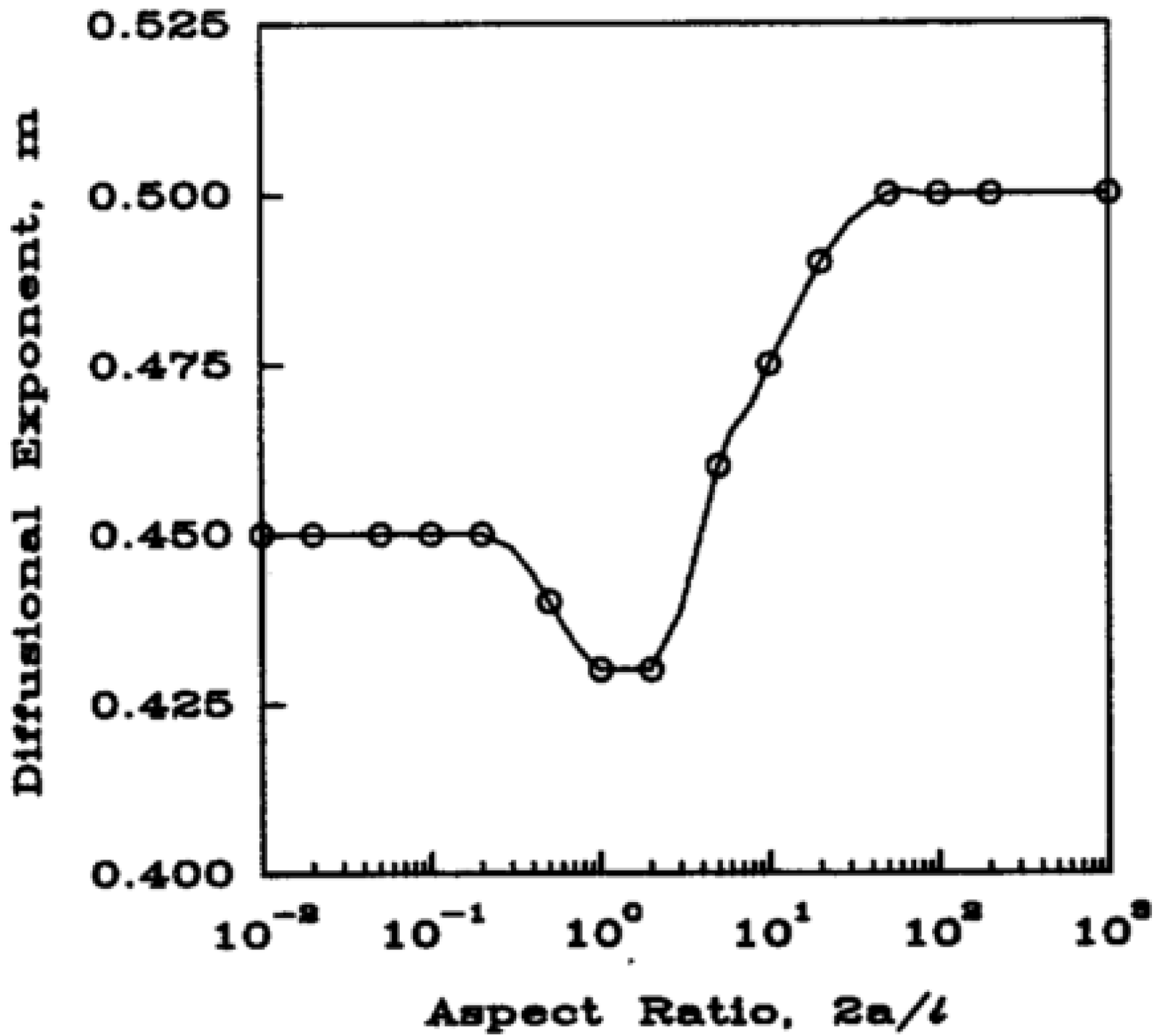 Polymers 06 02451 g008