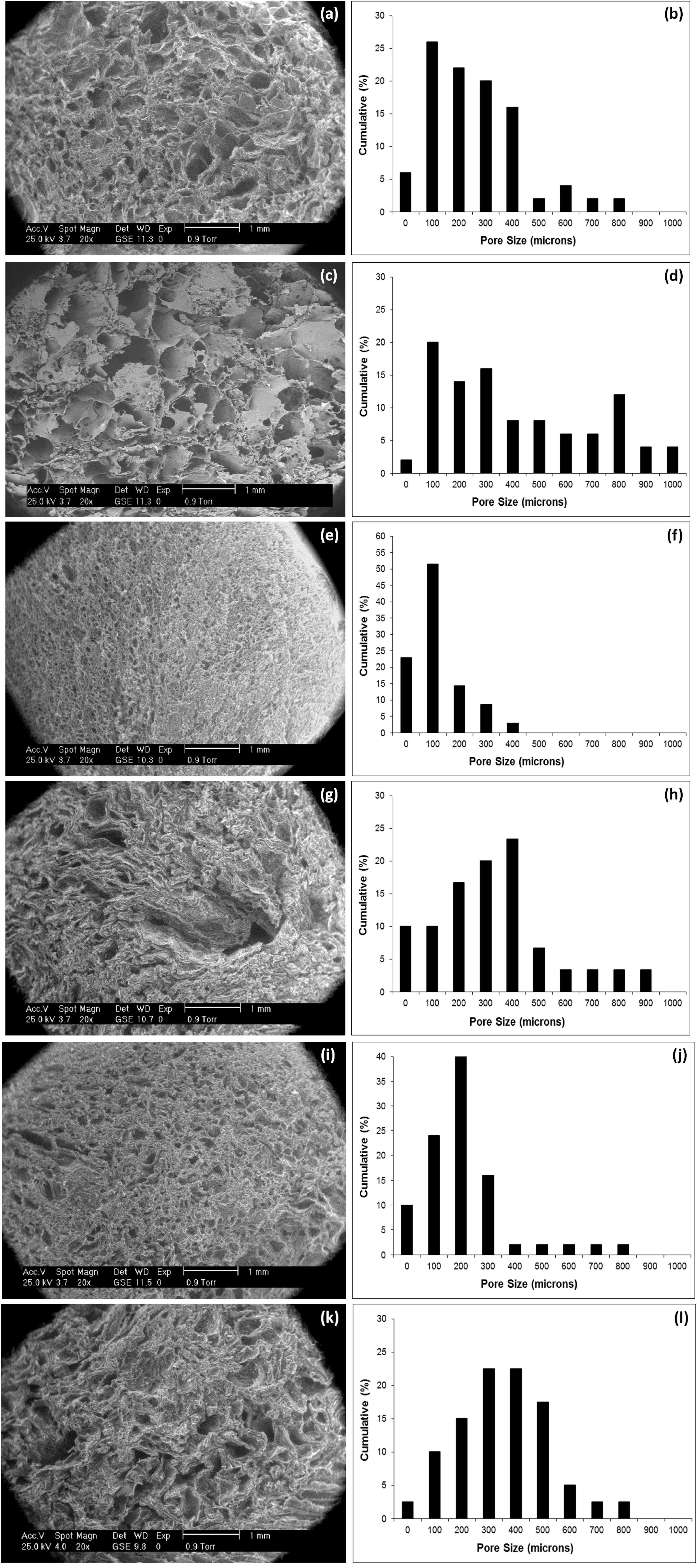 Polymers 06 02510 g003