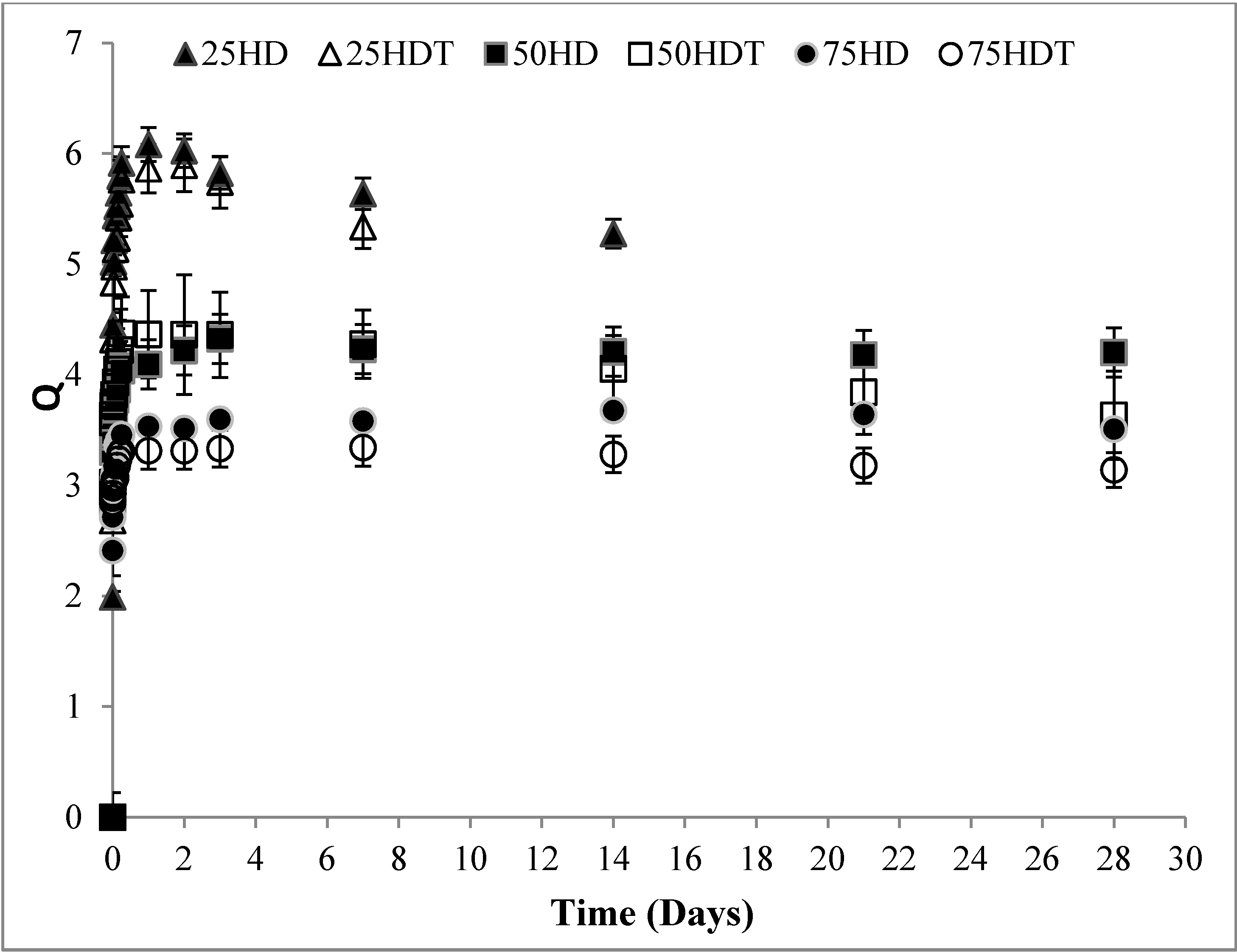 Polymers 06 02510 g006
