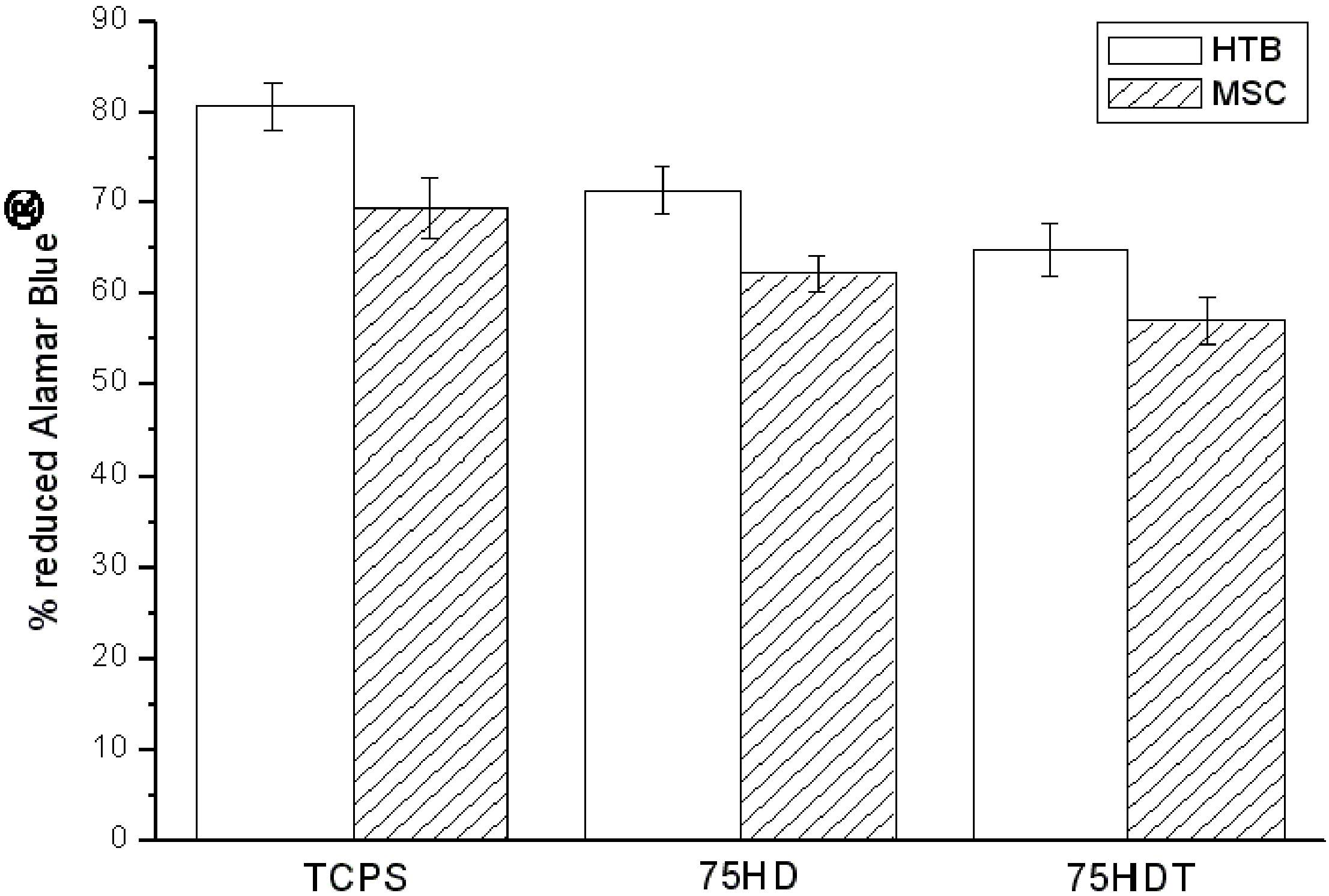 Polymers 06 02510 g007