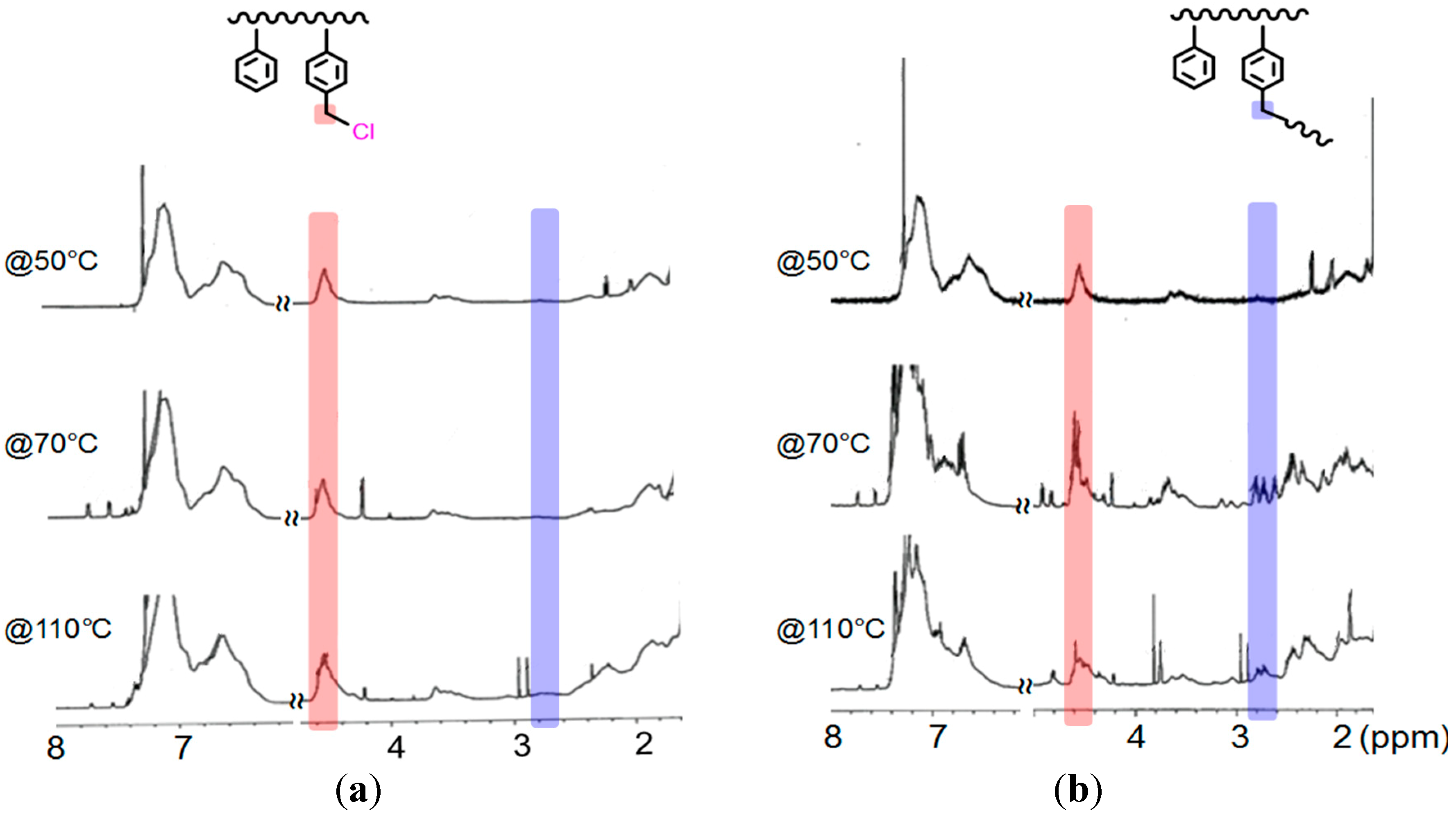 Polymers 06 02552 g004 1024