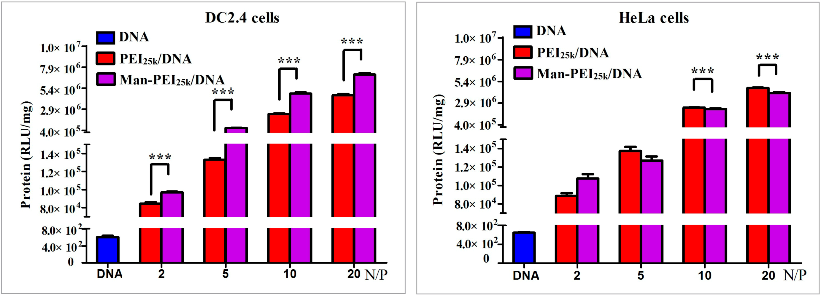 Polymers 06 02573 g007 1024