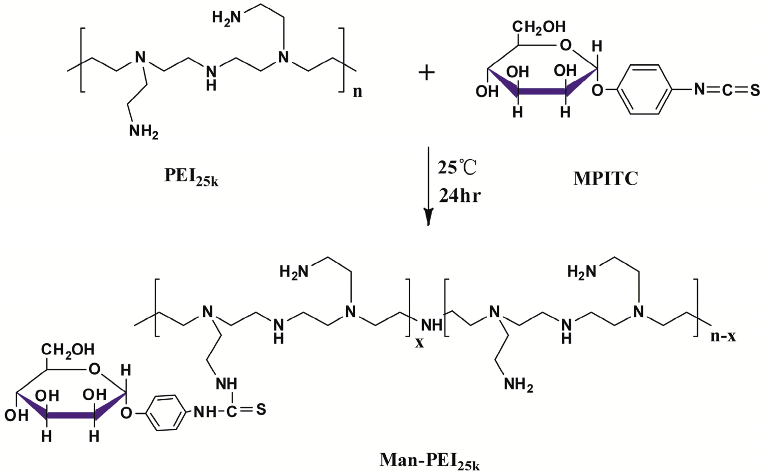 Polymers 06 02573 g008 1024