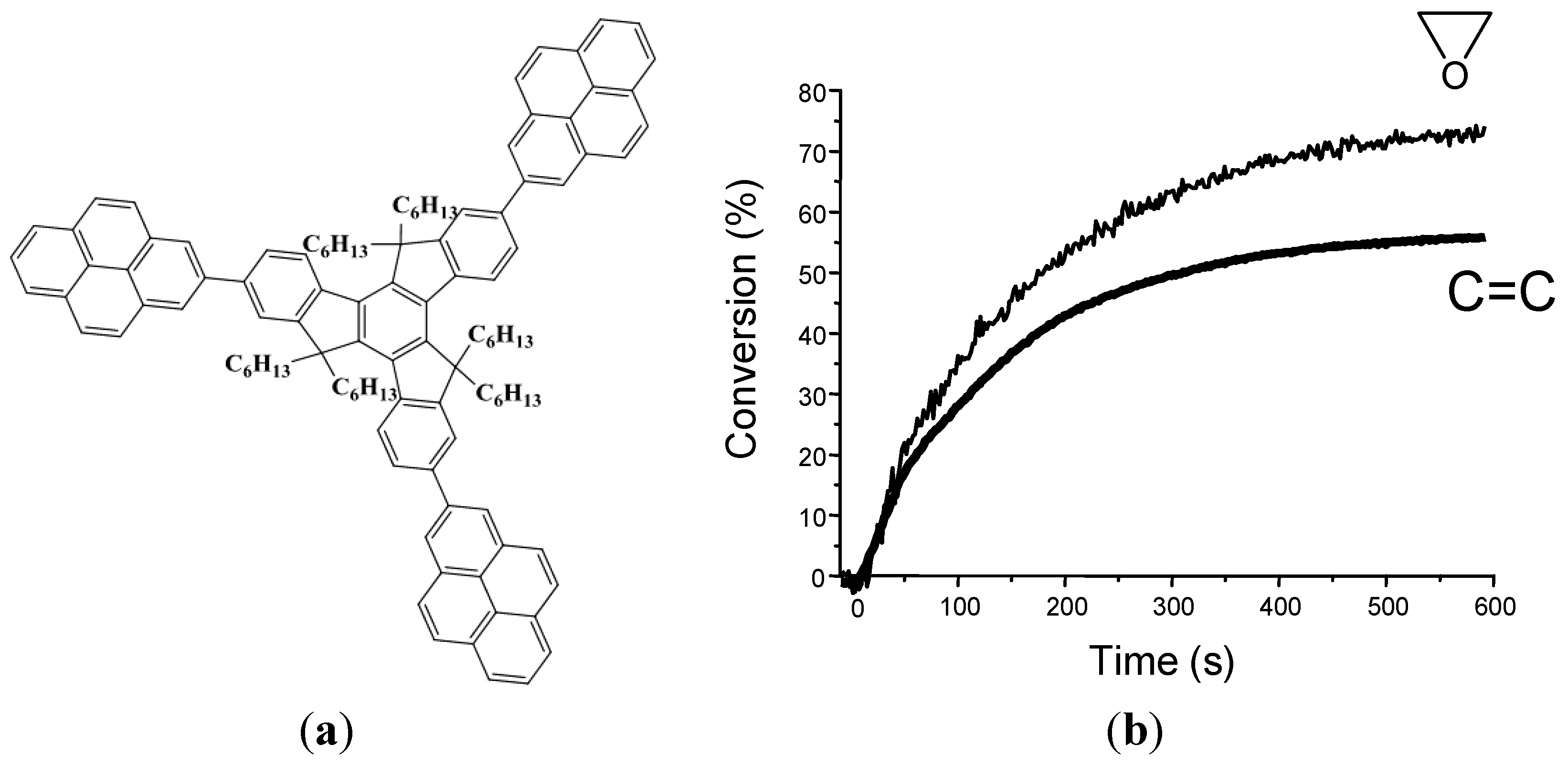 Polymers 06 02588 g002 1024