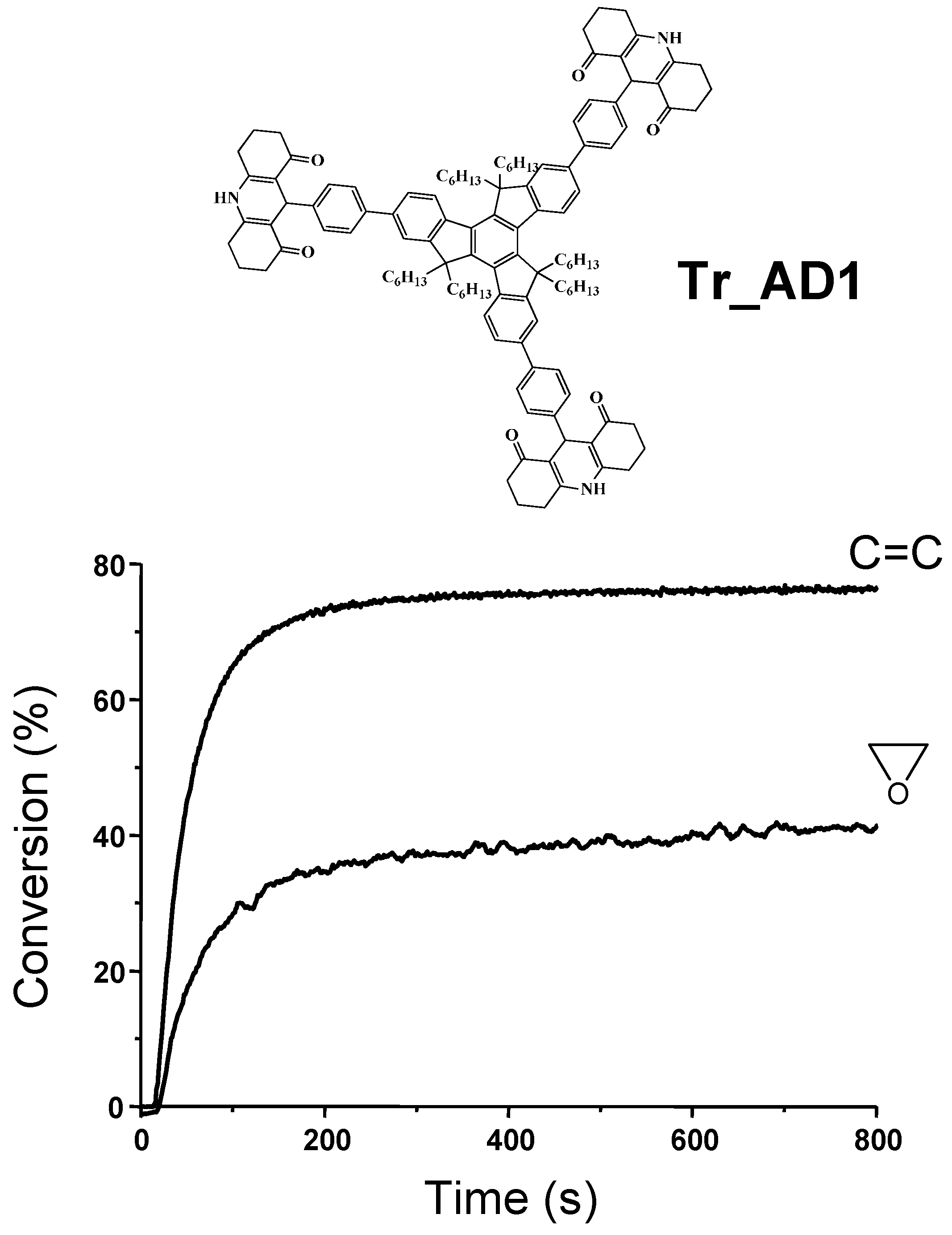 Polymers 06 02588 g004 1024