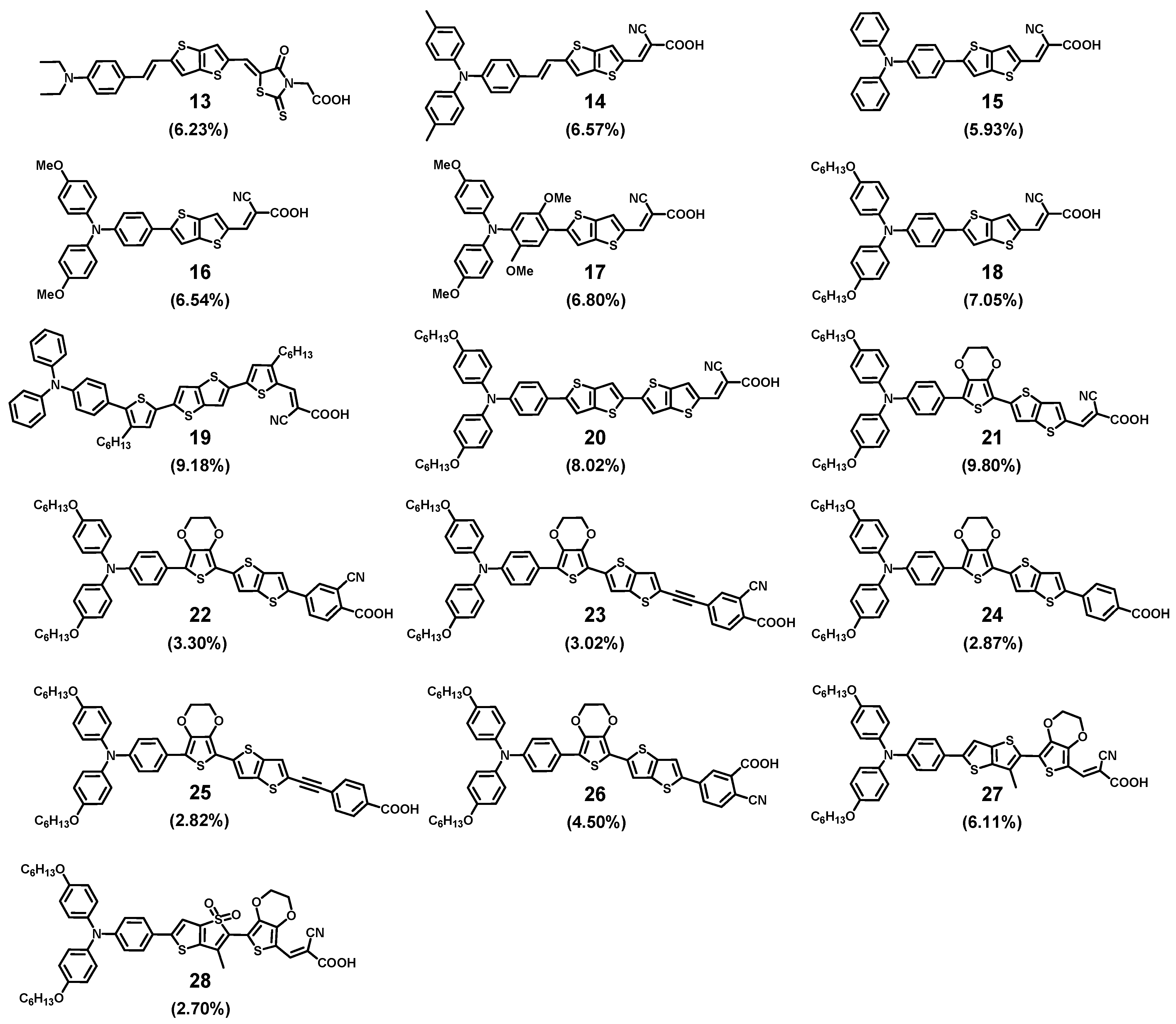Polymers 06 02645 g005