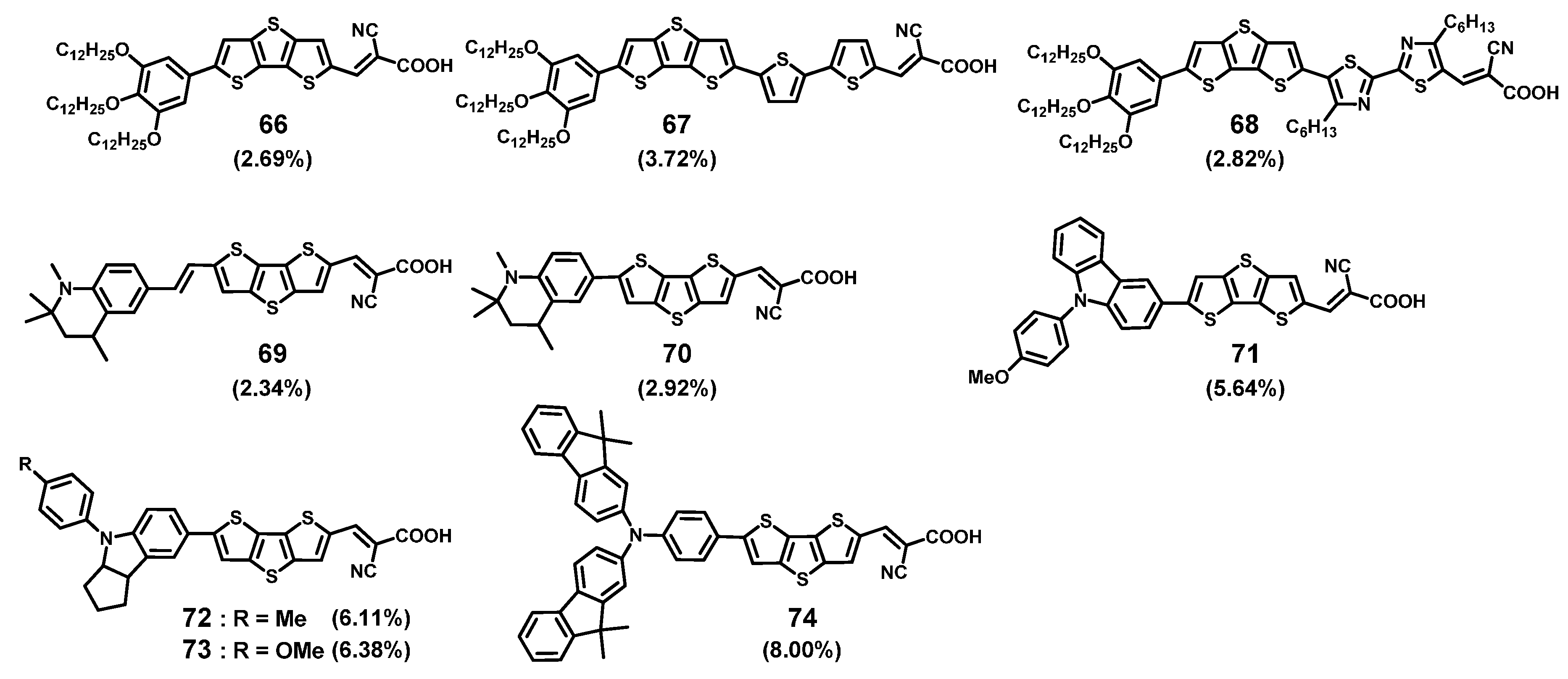 Polymers 06 02645 g009