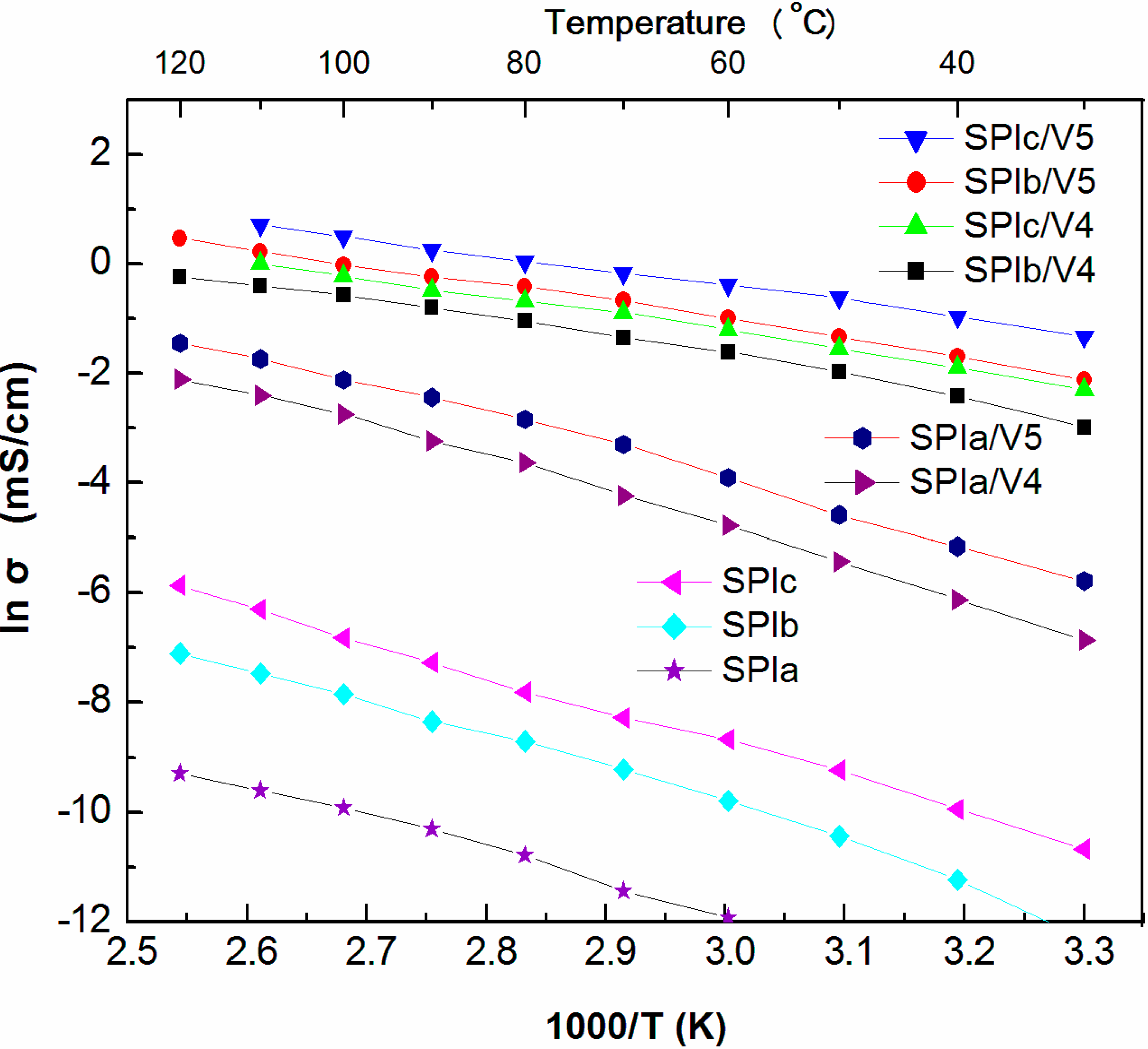 Polymers 06 02720 g004