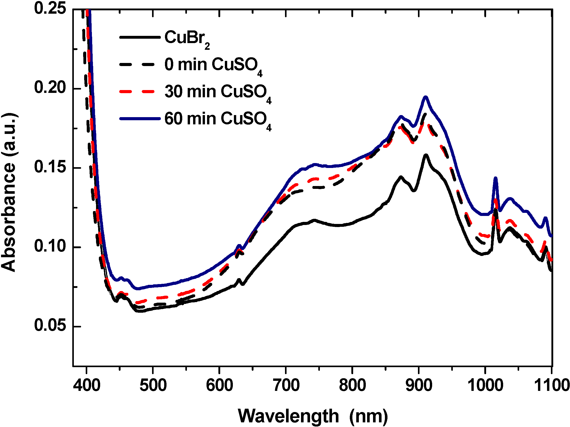 Polymers 06 02862 g002 1024