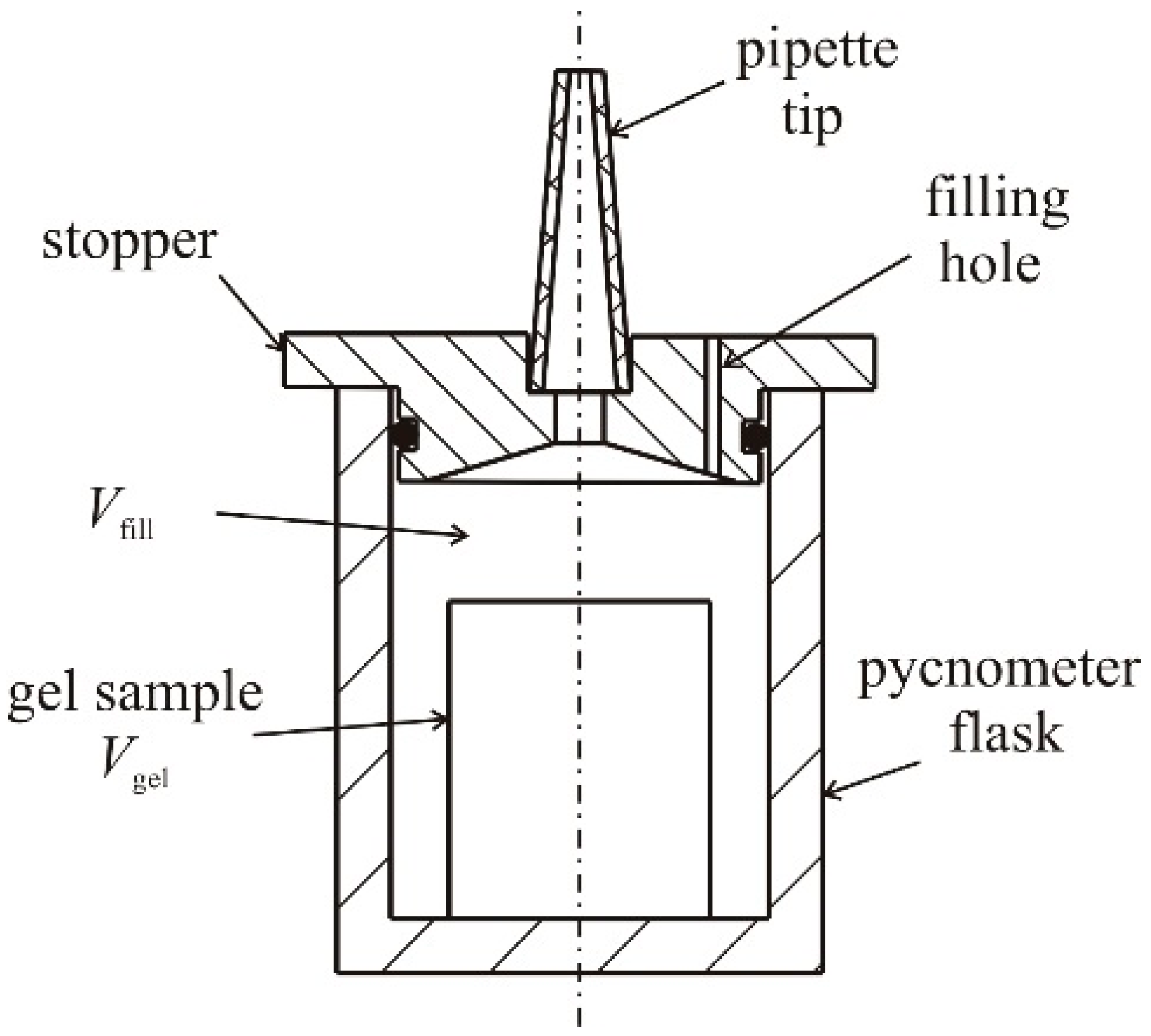 Polymers 06 02896 g004 1024