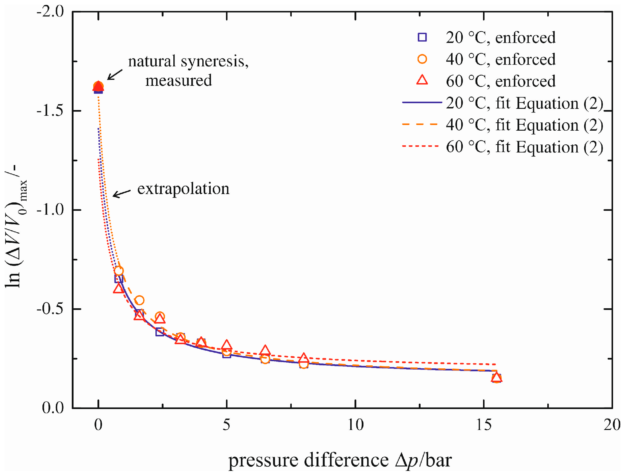 Polymers 06 02896 g009 1024