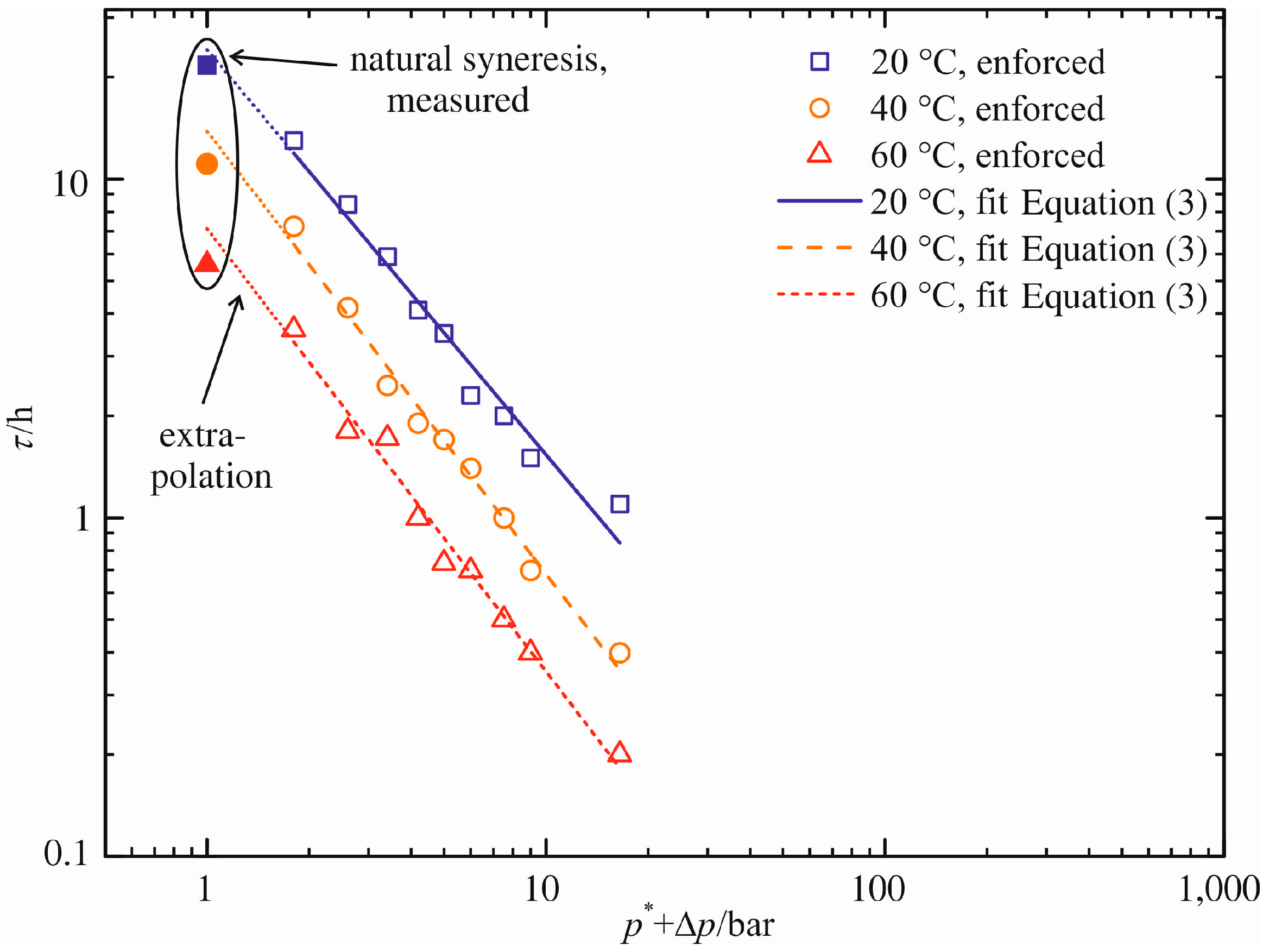 Polymers 06 02896 g010 1024