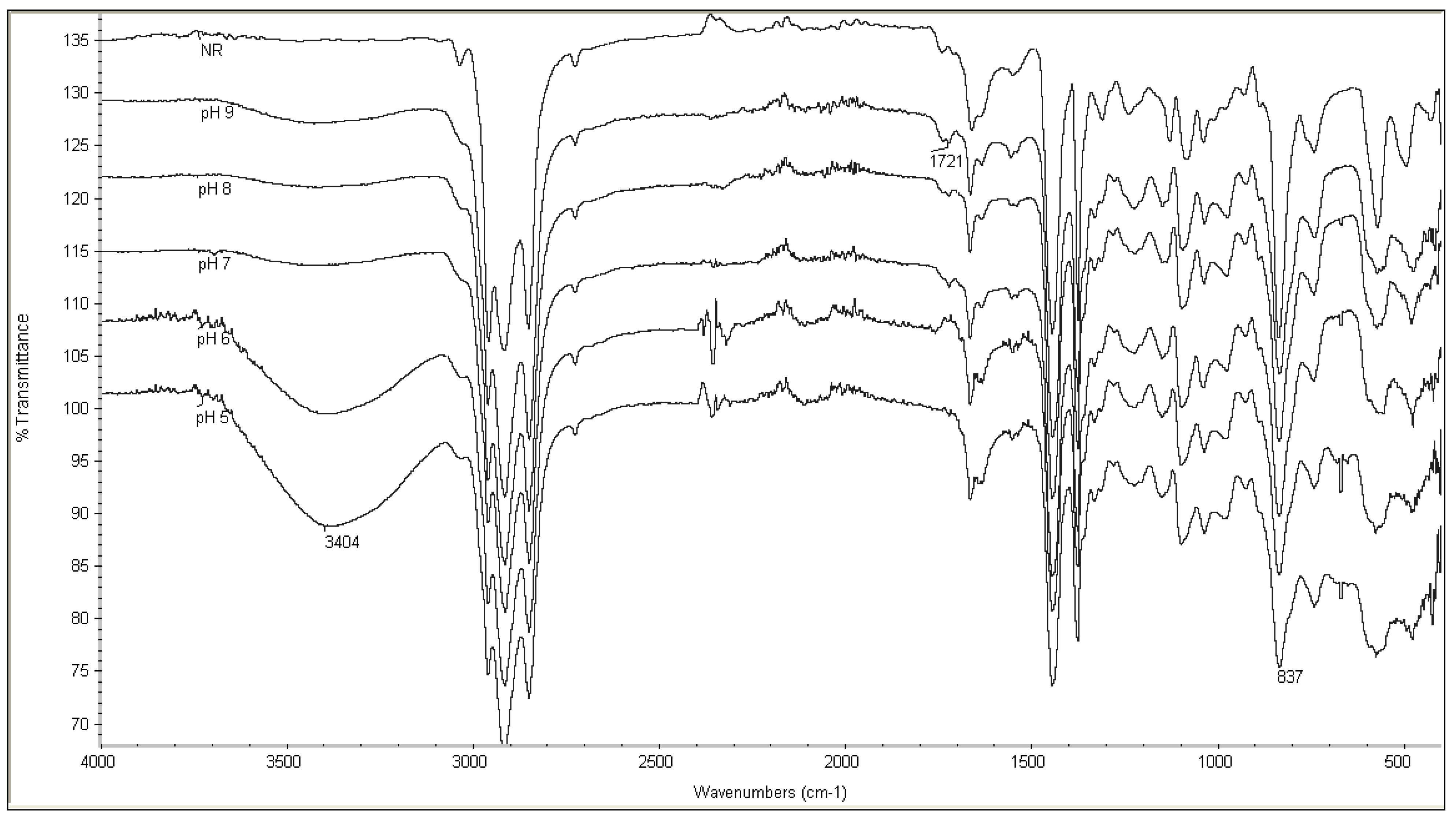 Polymers 06 02928 g001