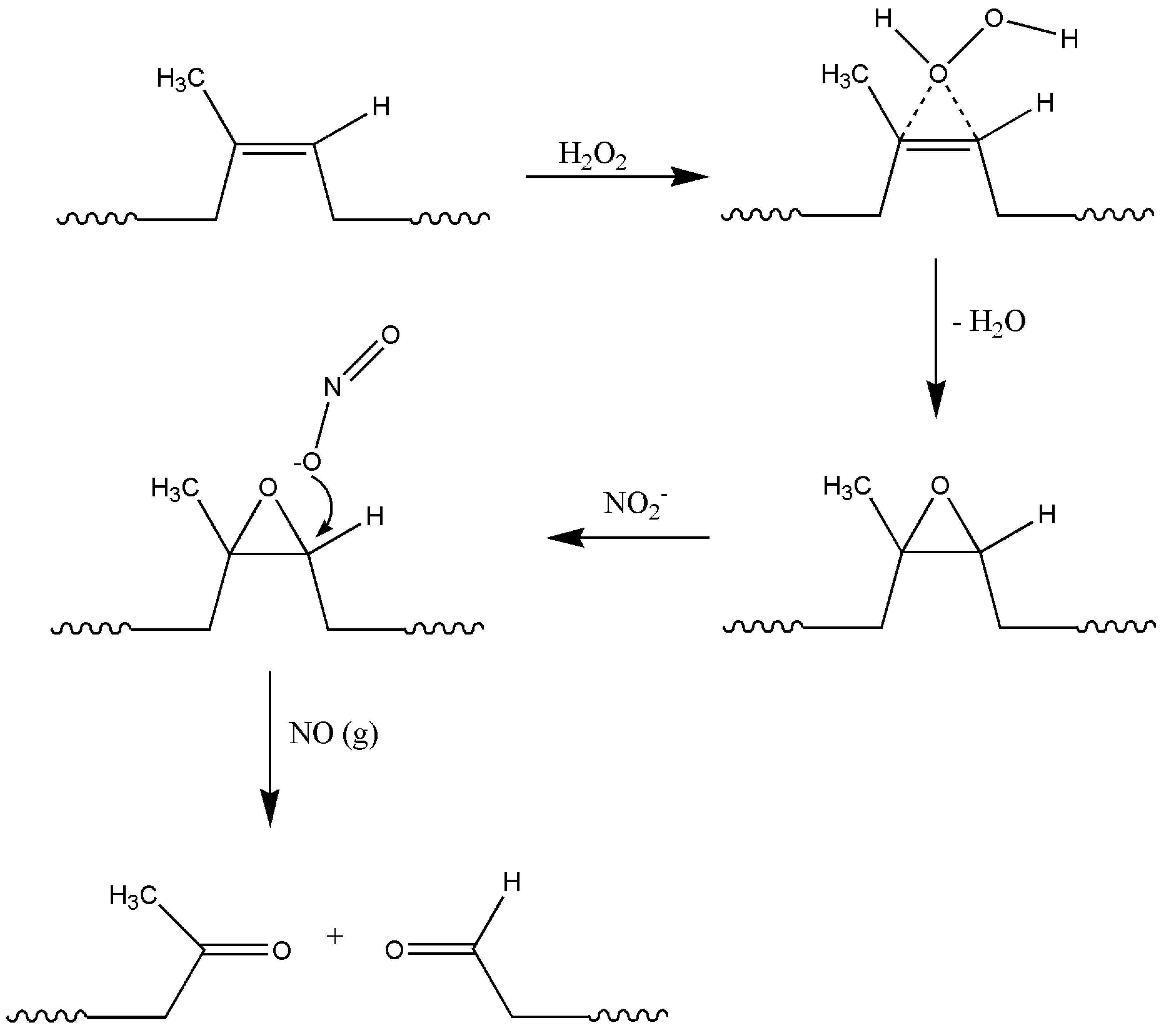 Polymers 06 02928 g013