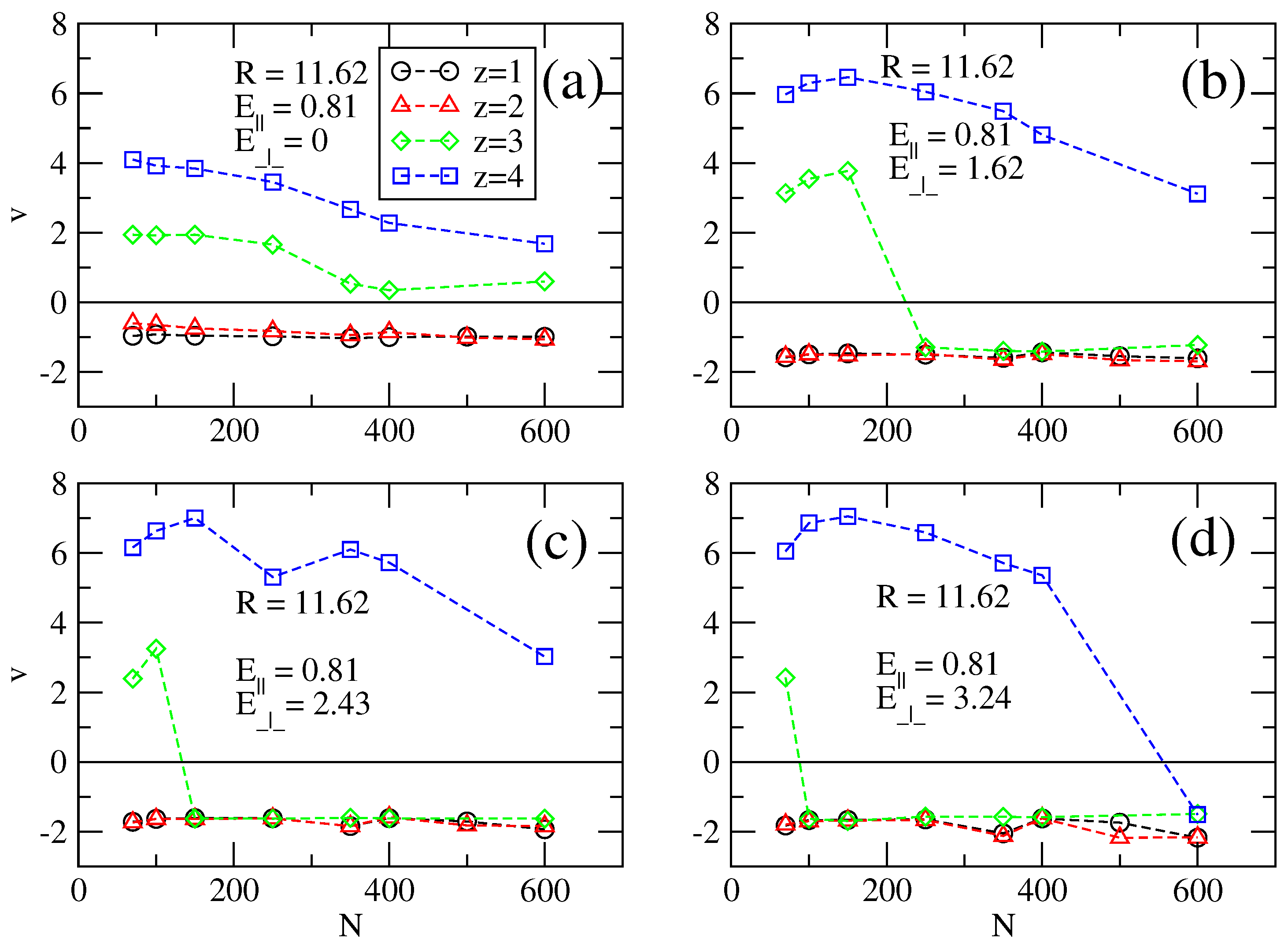 Polymers 06 02942 g003 1024