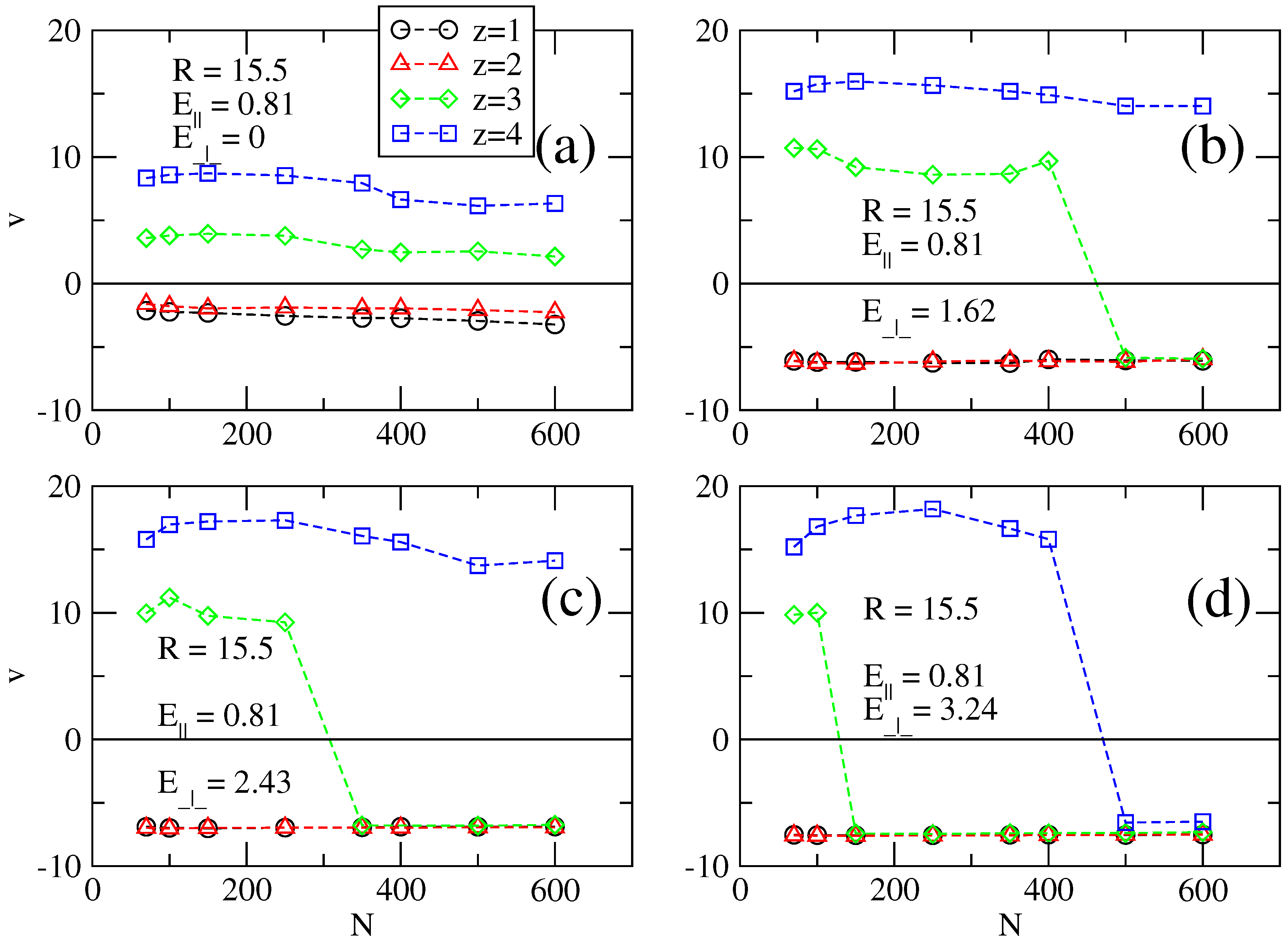 Polymers 06 02942 g004 1024