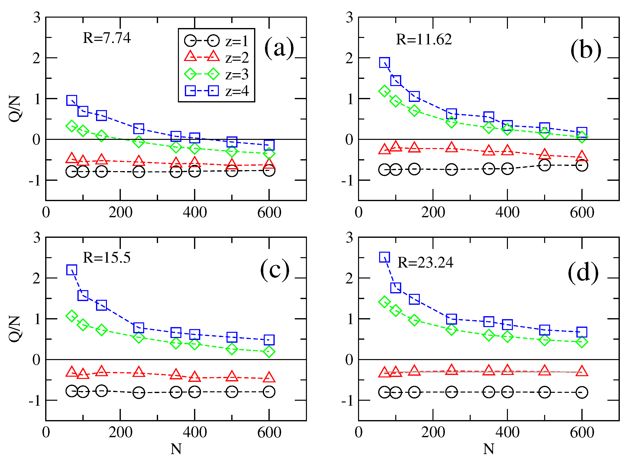 Polymers 06 02942 g008 1024