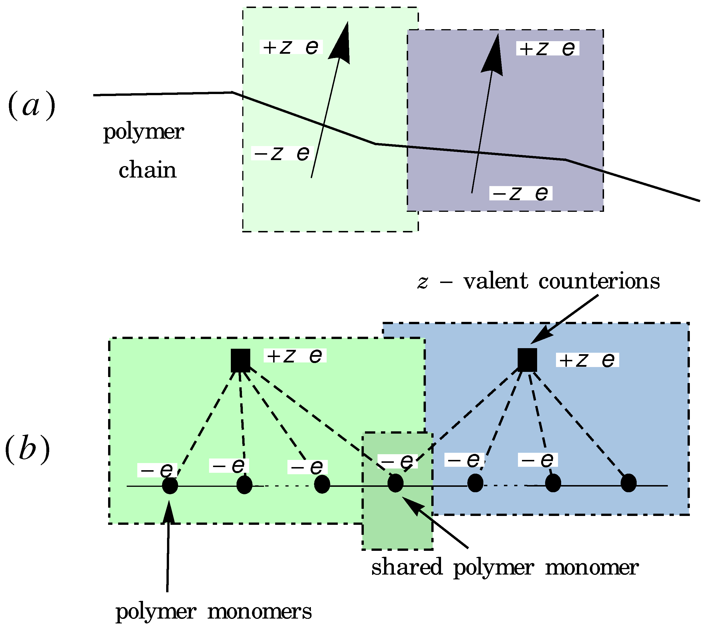 Polymers 06 02942 g011 1024