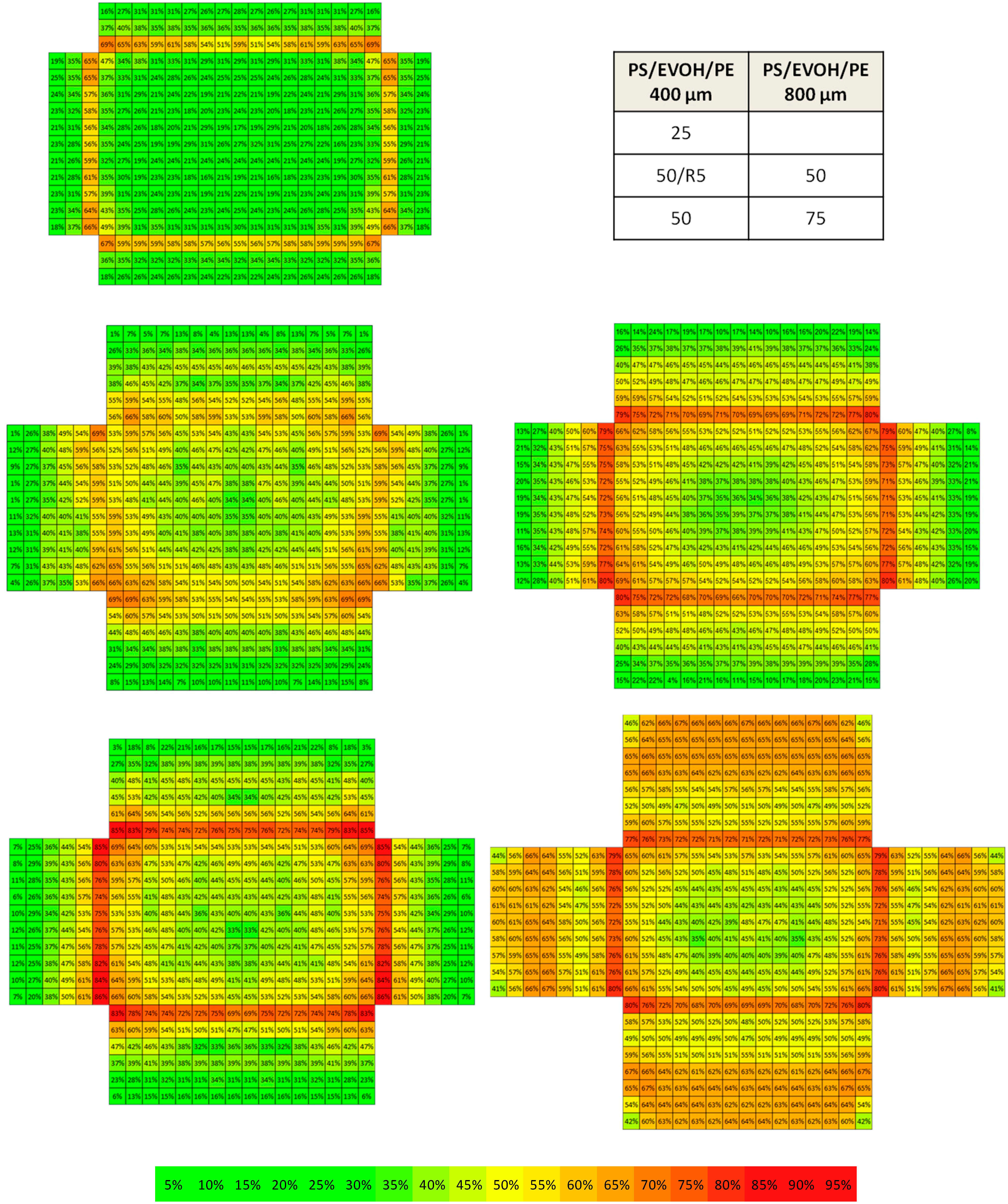 Polymers 06 03019 g005 1024