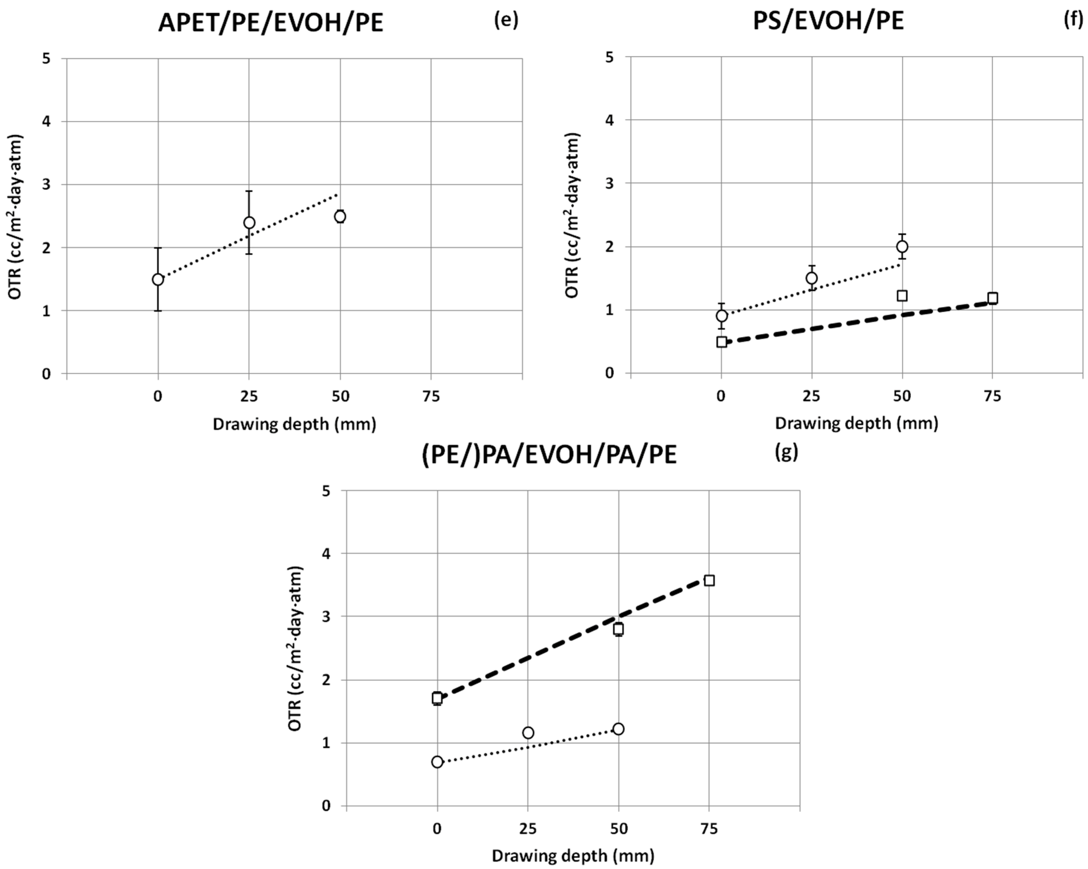 Polymers 06 03019 g007b 1024