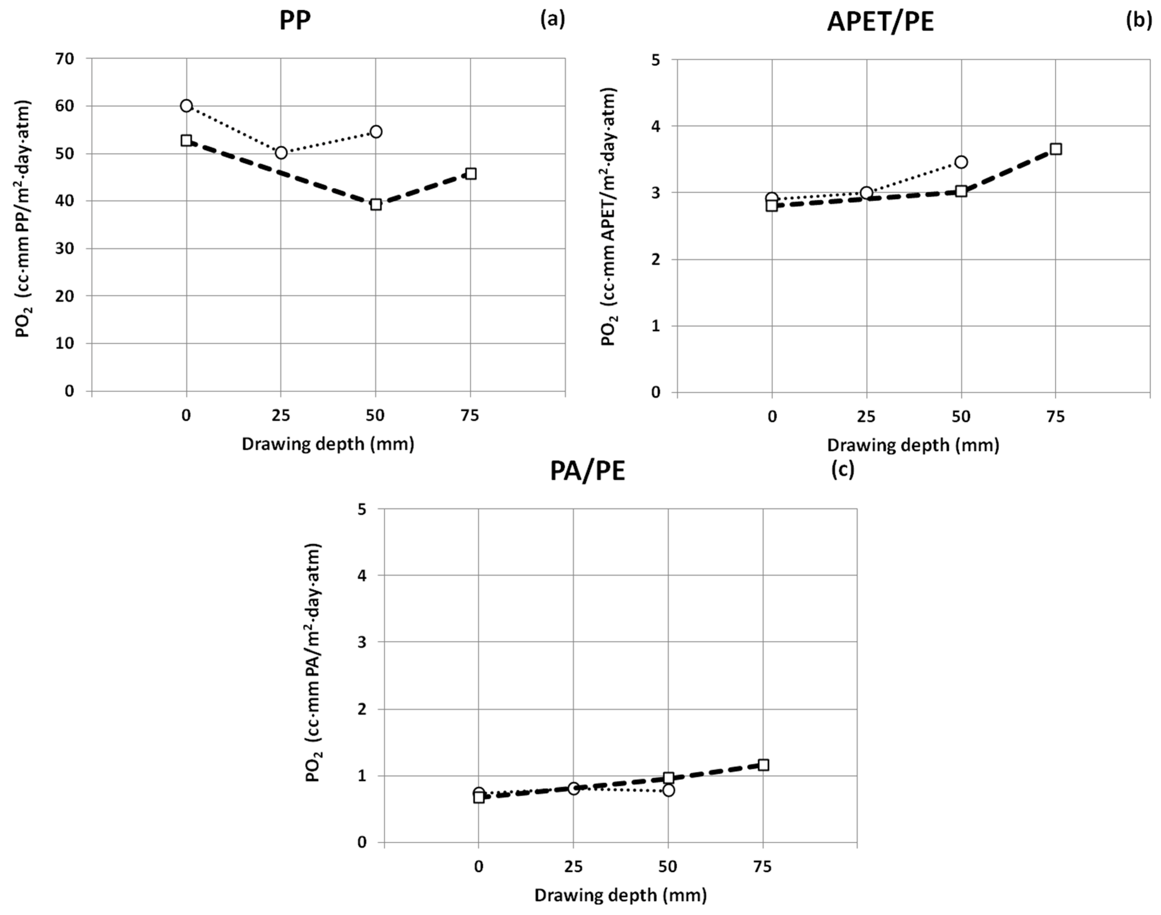 Polymers 06 03019 g008 1024
