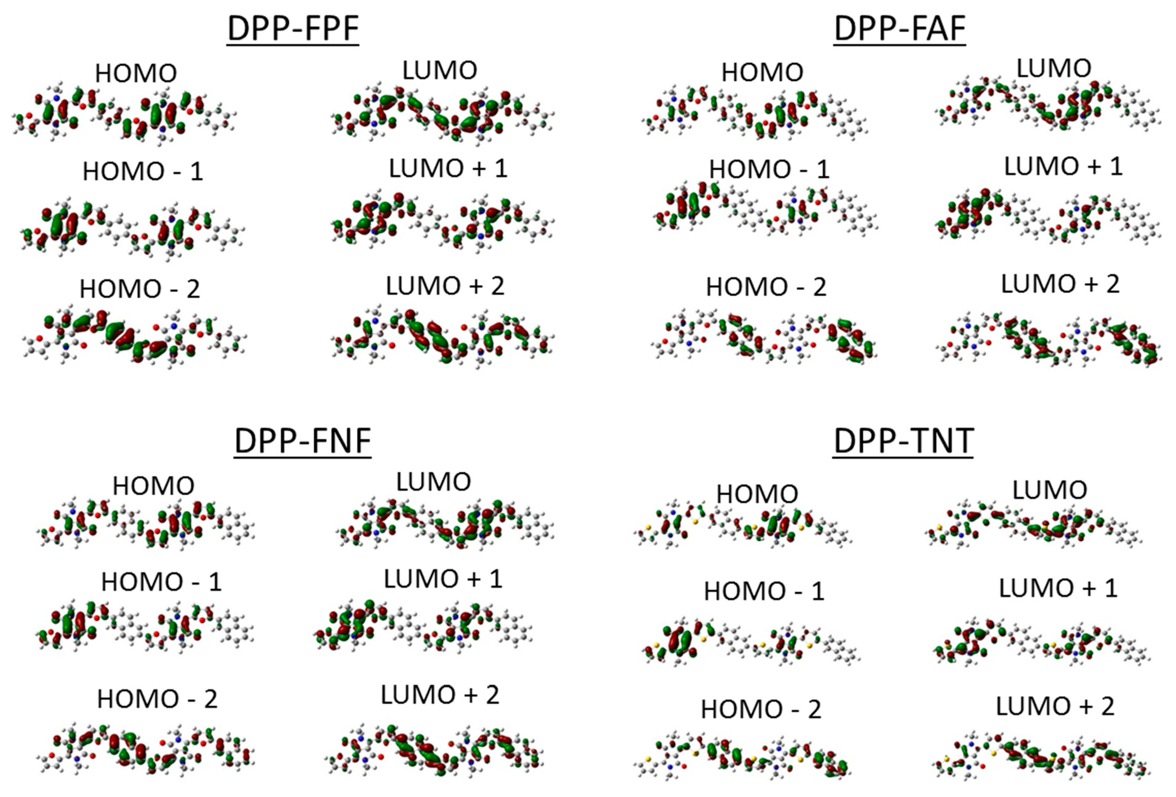 Polymers 07 00069 g002 1024