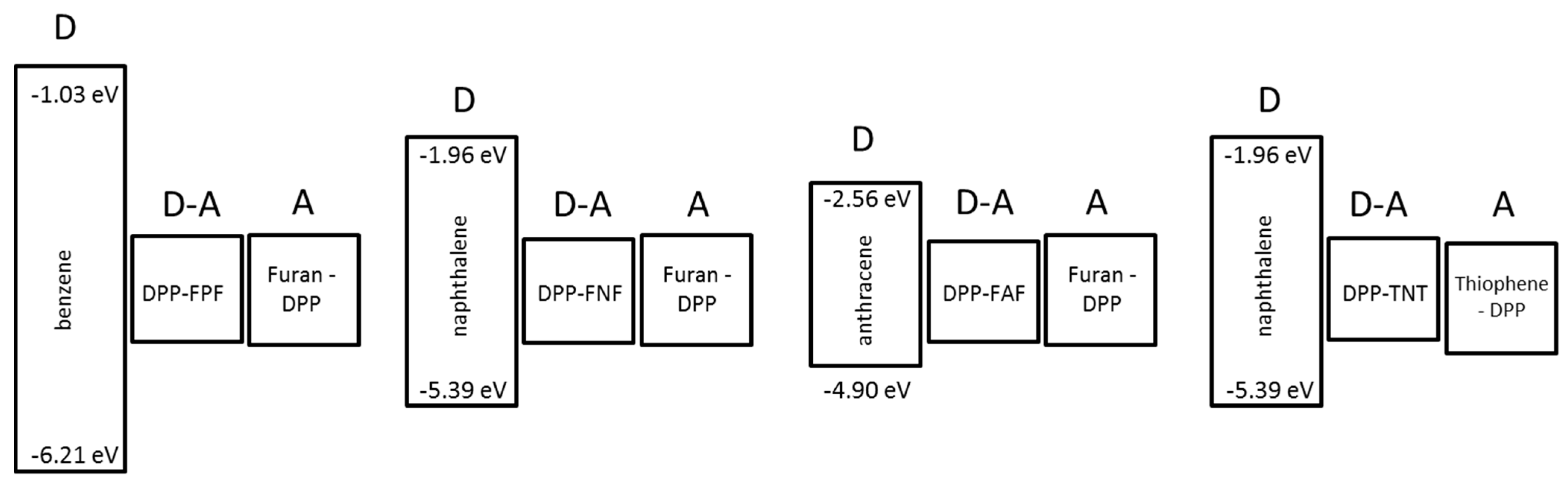 Polymers 07 00069 g003 1024
