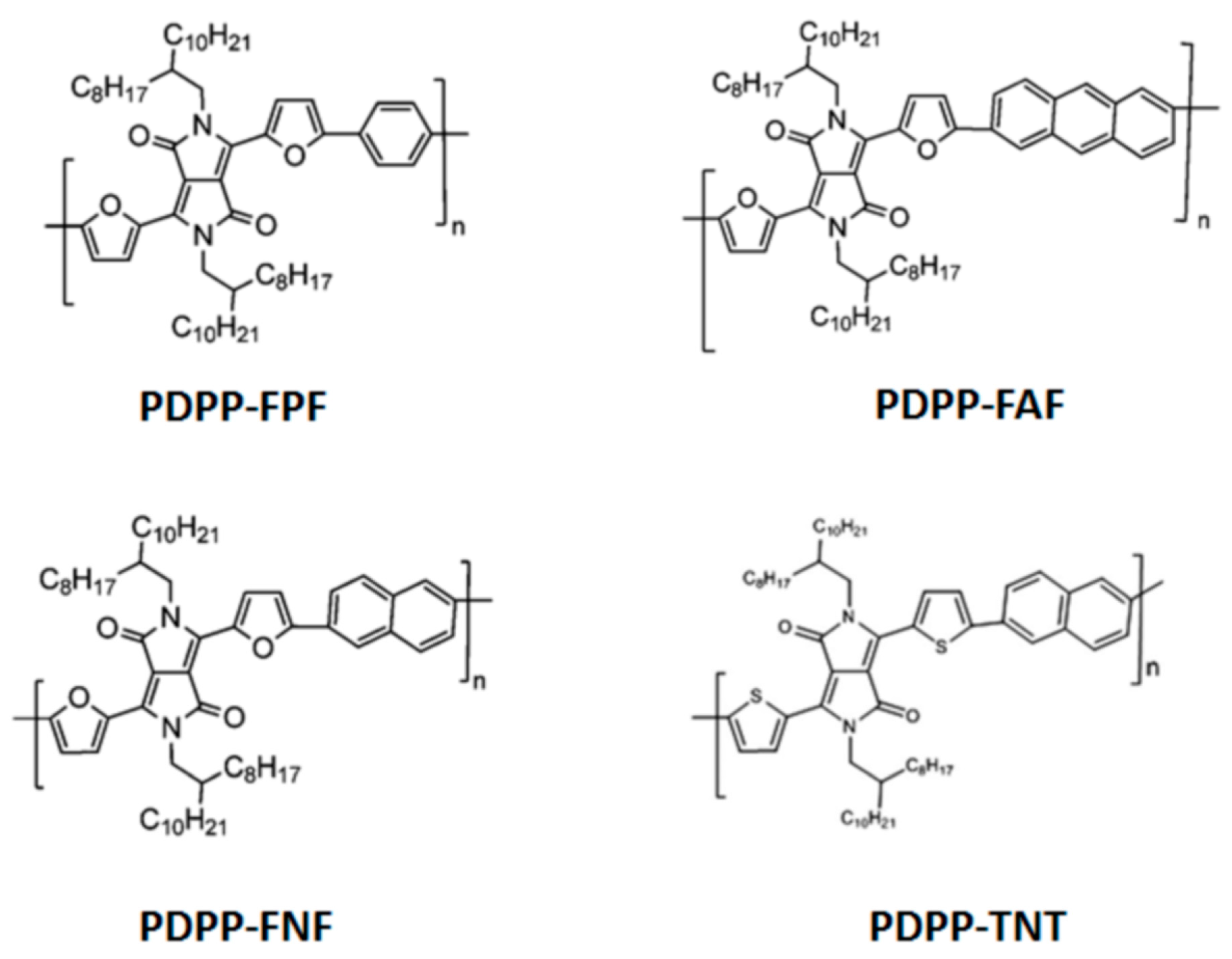 Polymers 07 00069 g013 1024