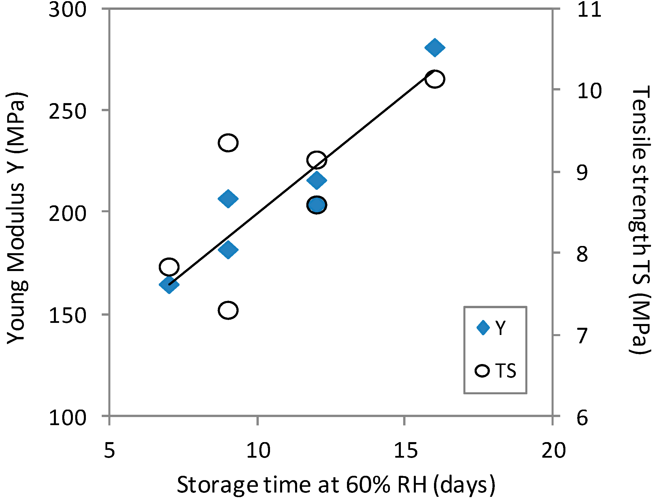 Polymers 07 00091 g002 1024
