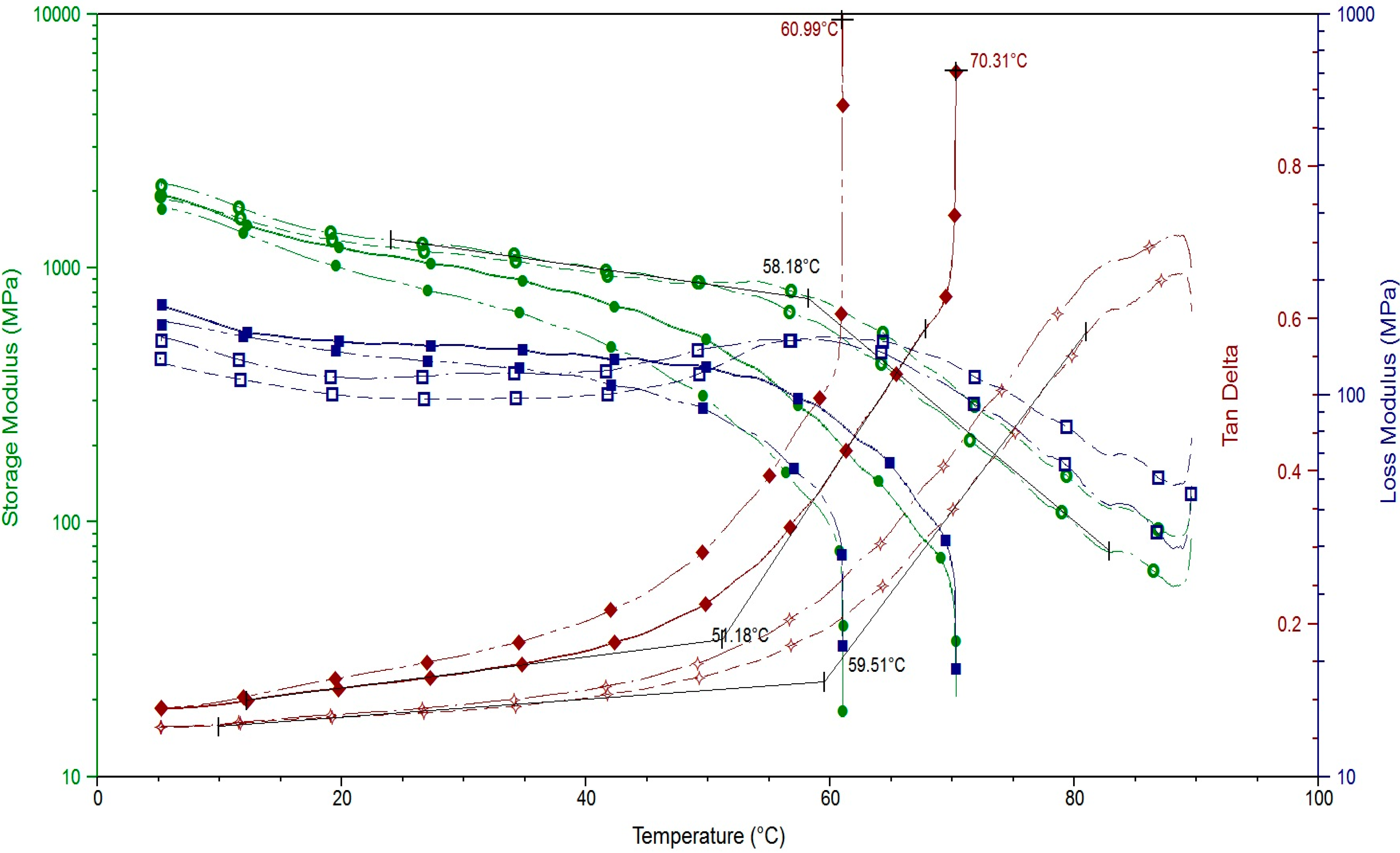 Polymers 07 00091 g008 1024