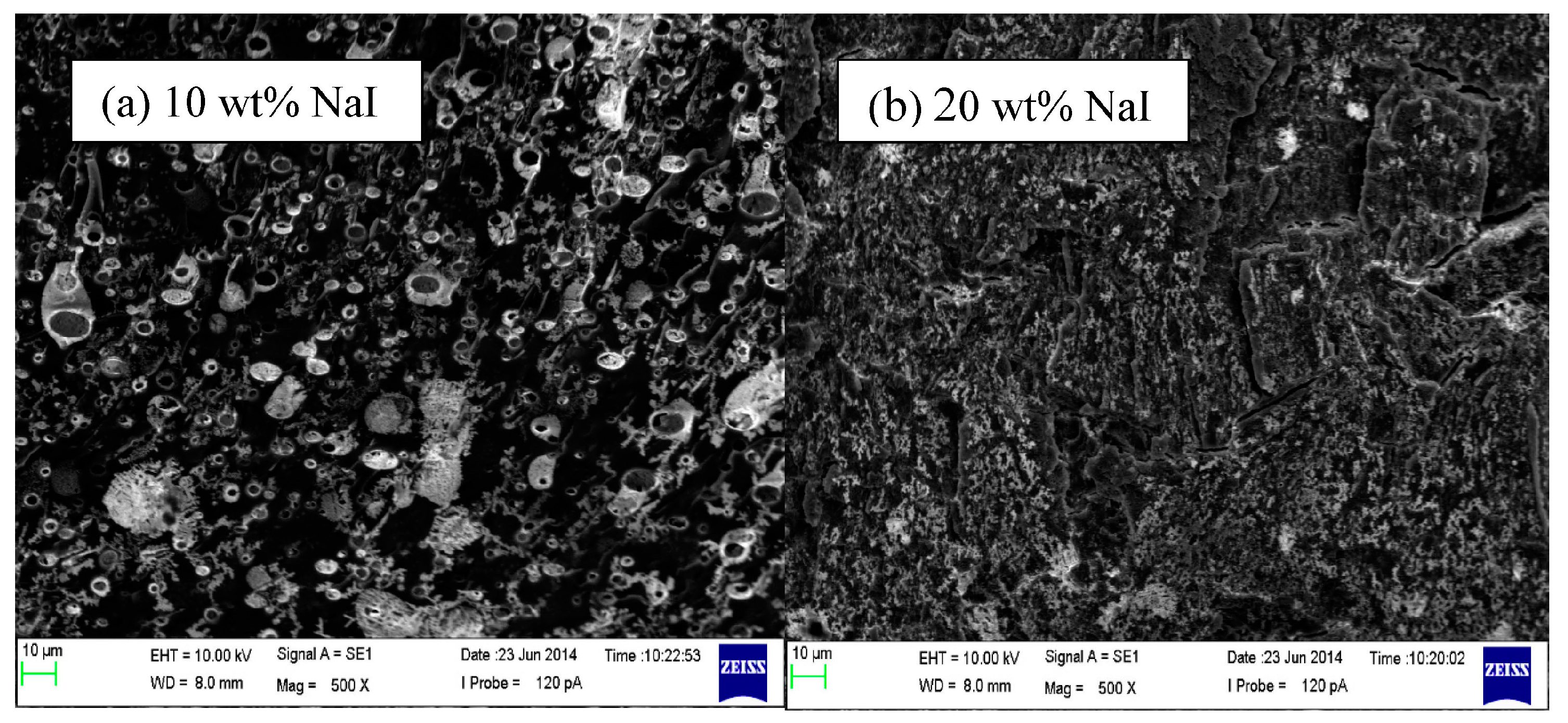 Polymers 07 00266 g006a