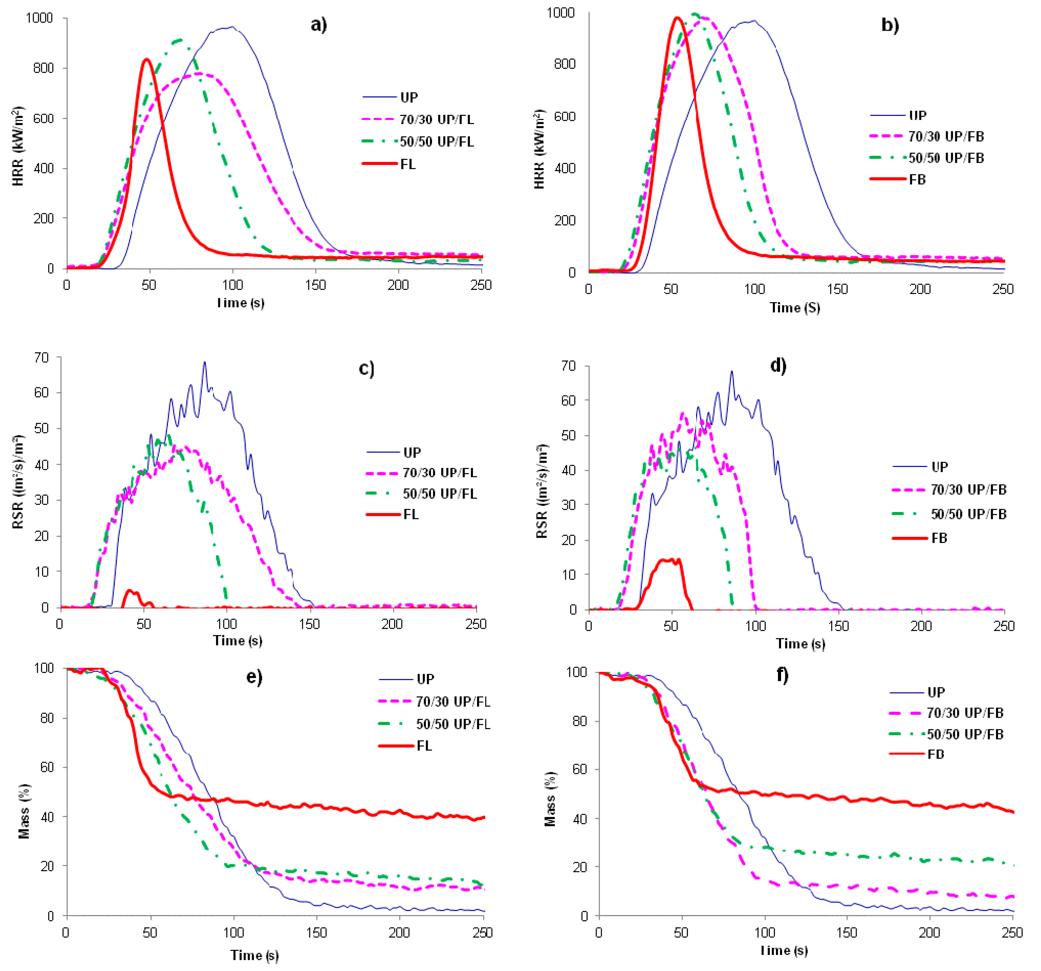 Polymers 07 00298 g005 1024