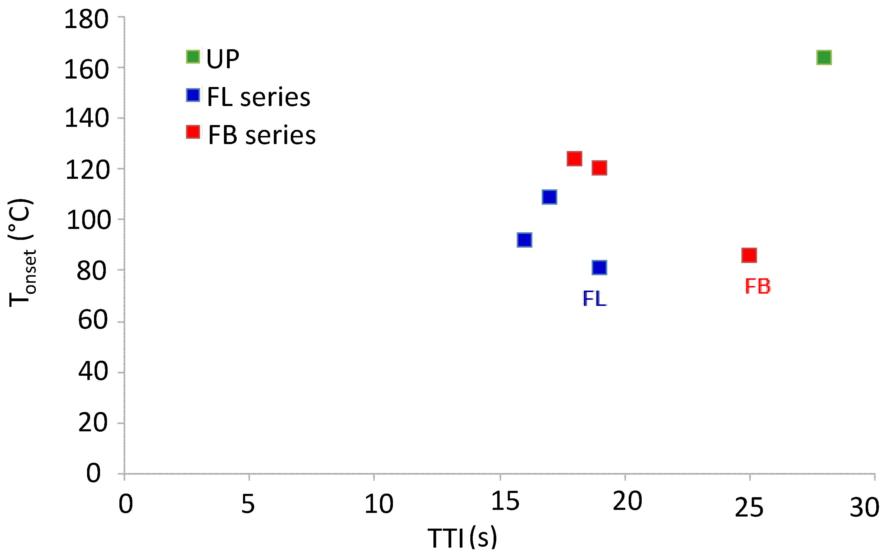 Polymers 07 00298 g006 1024