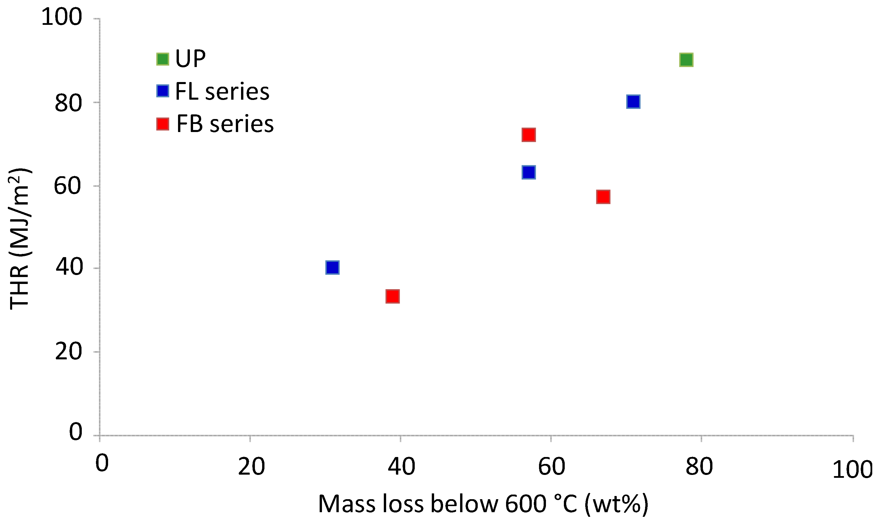 Polymers 07 00298 g007 1024