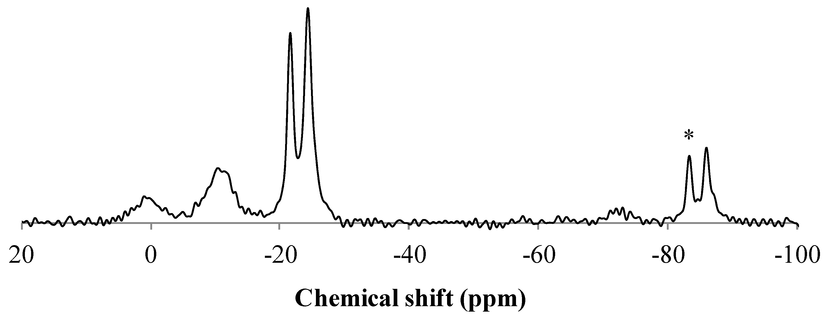 Polymers 07 00316 g008 1024
