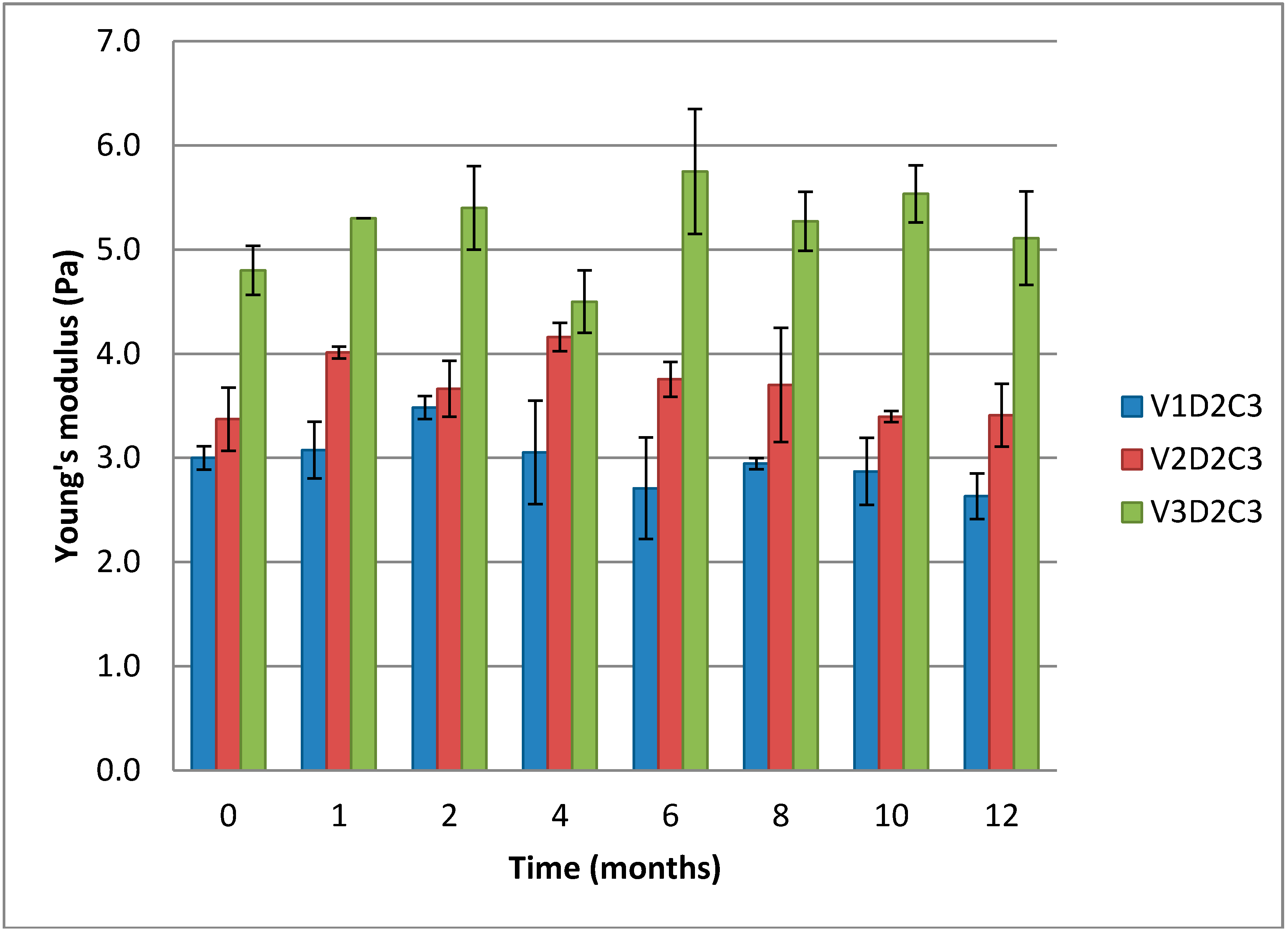 Polymers 07 00373 g007 1024
