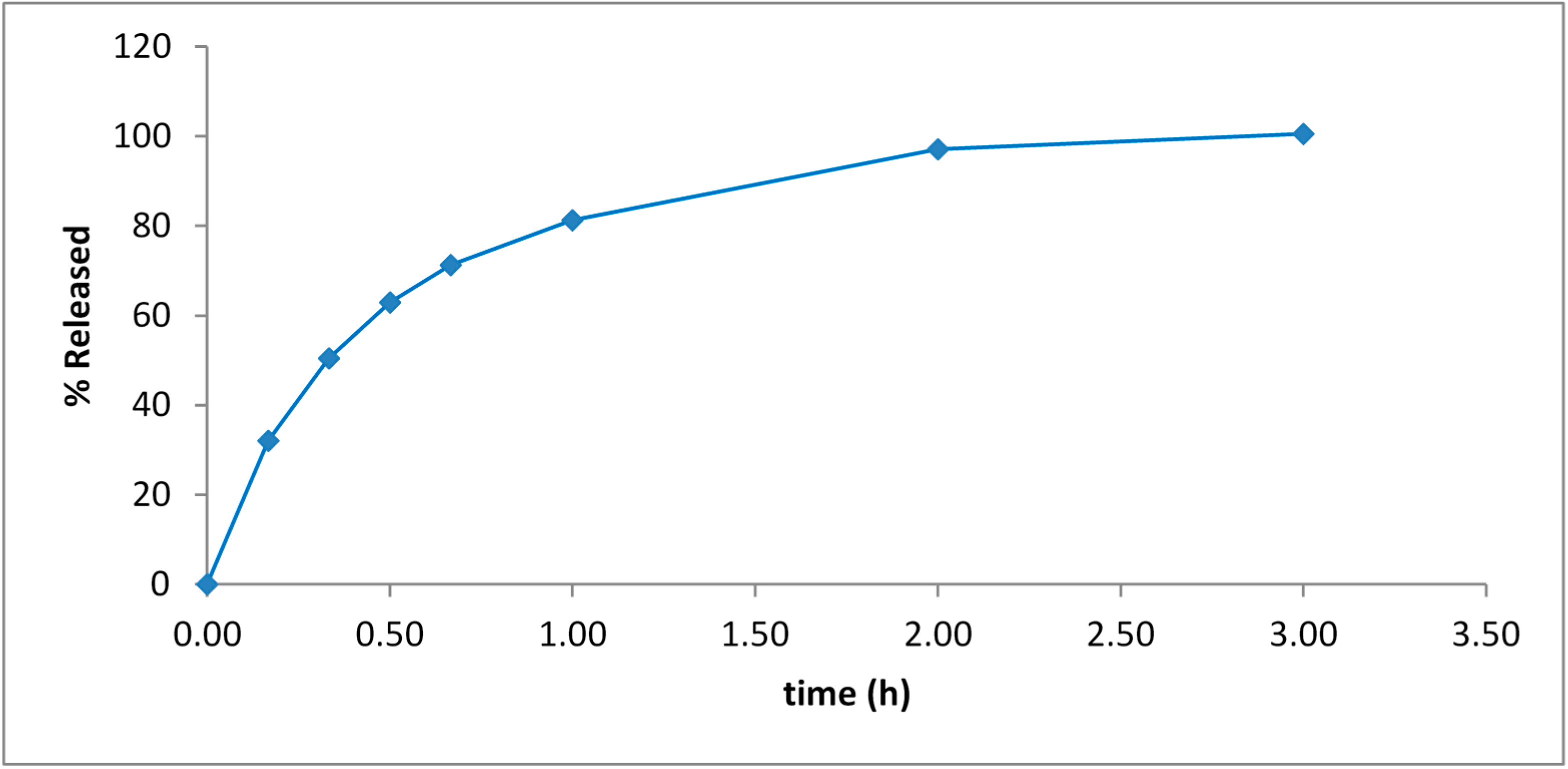 Polymers 07 00373 g010 1024