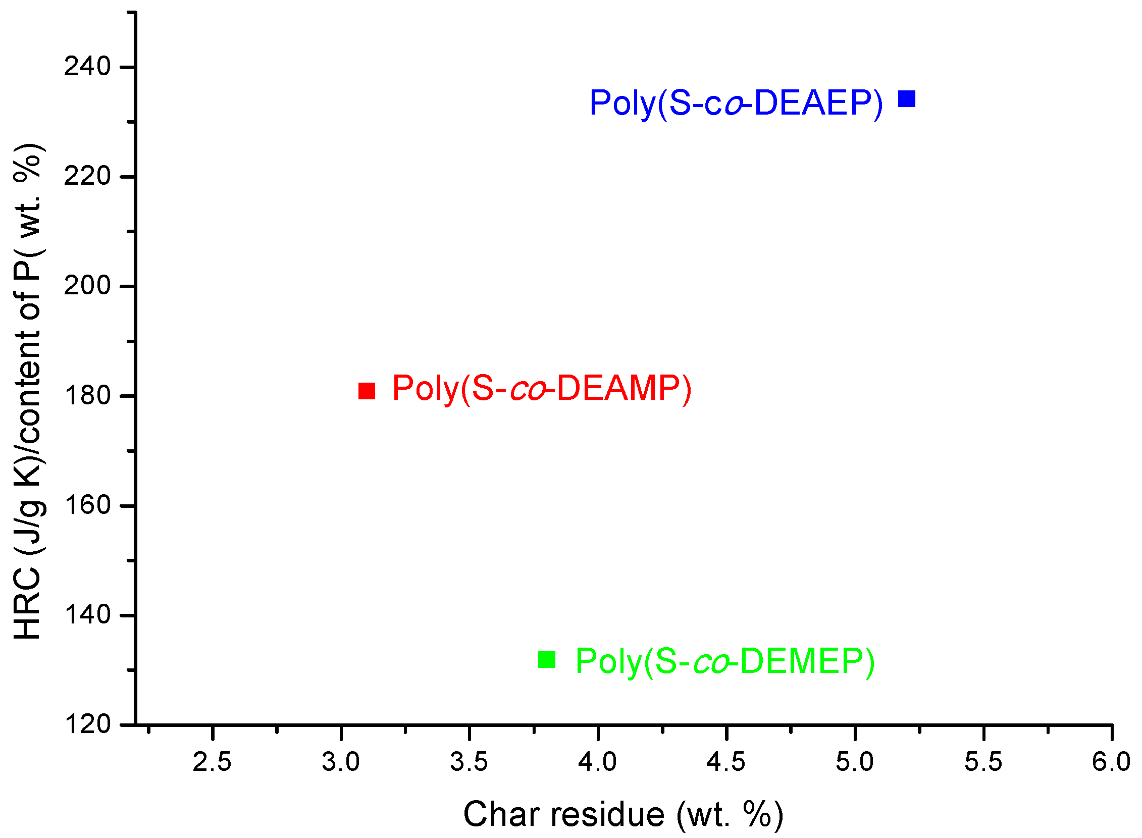 Polymers 07 00453 g008 1024