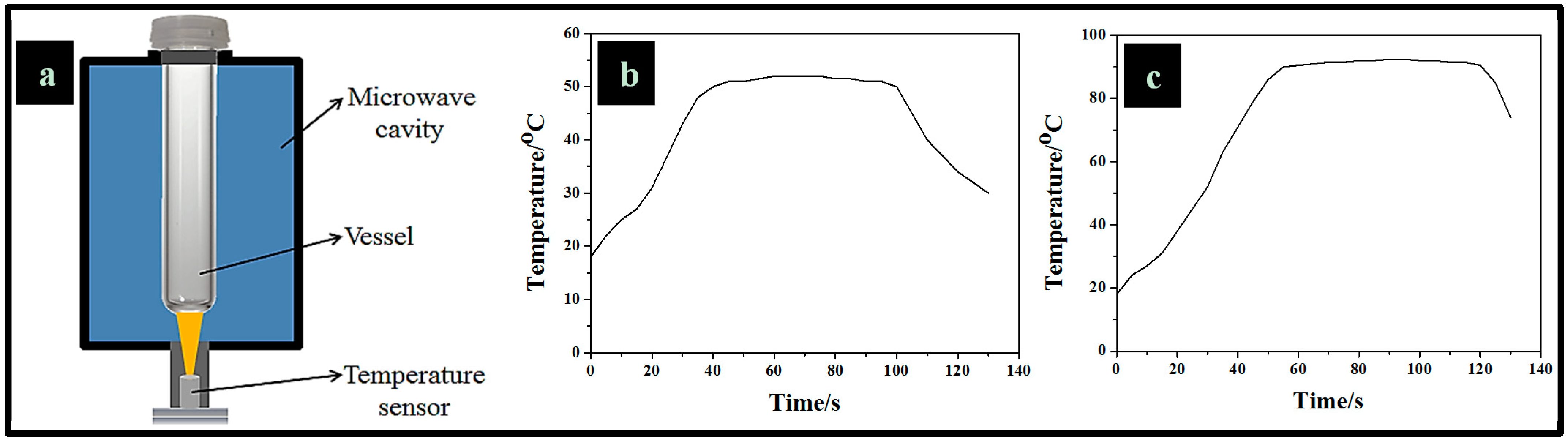 Polymers 07 00592 g004