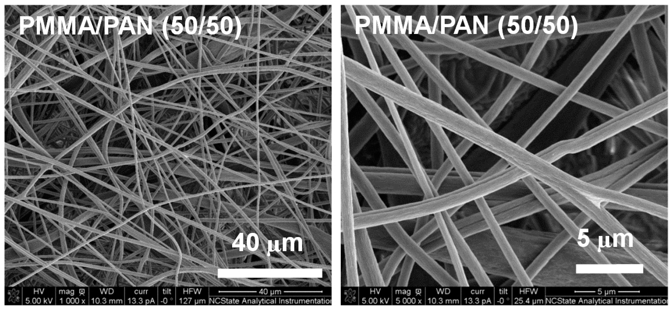 Polymers 07 00629 g002b