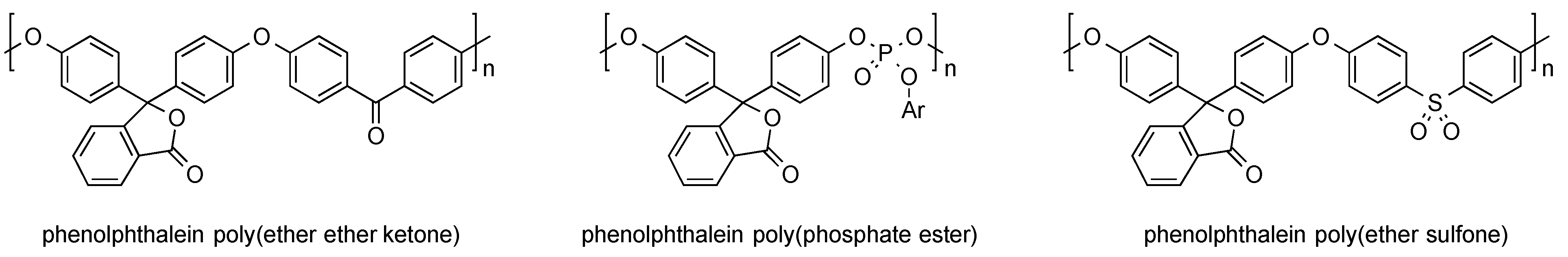 Polymers 07 00717 g006
