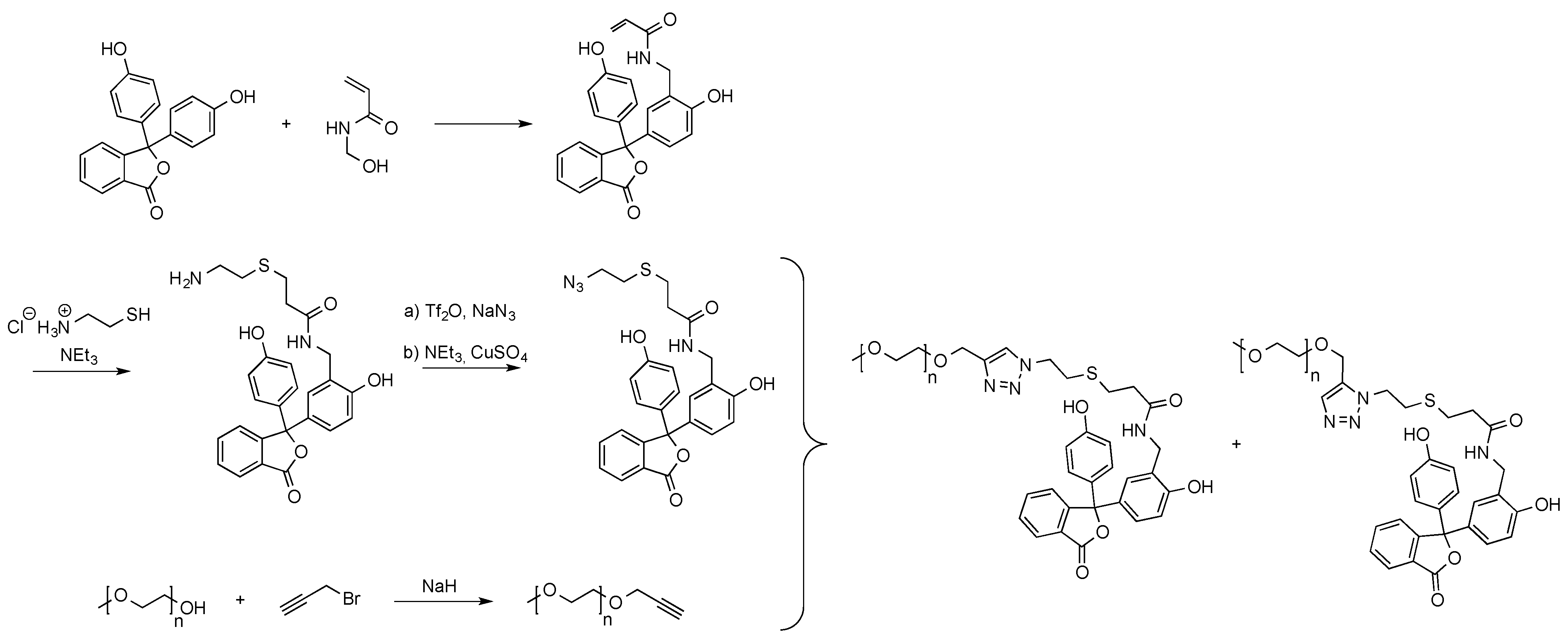 Polymers 07 00717 g021