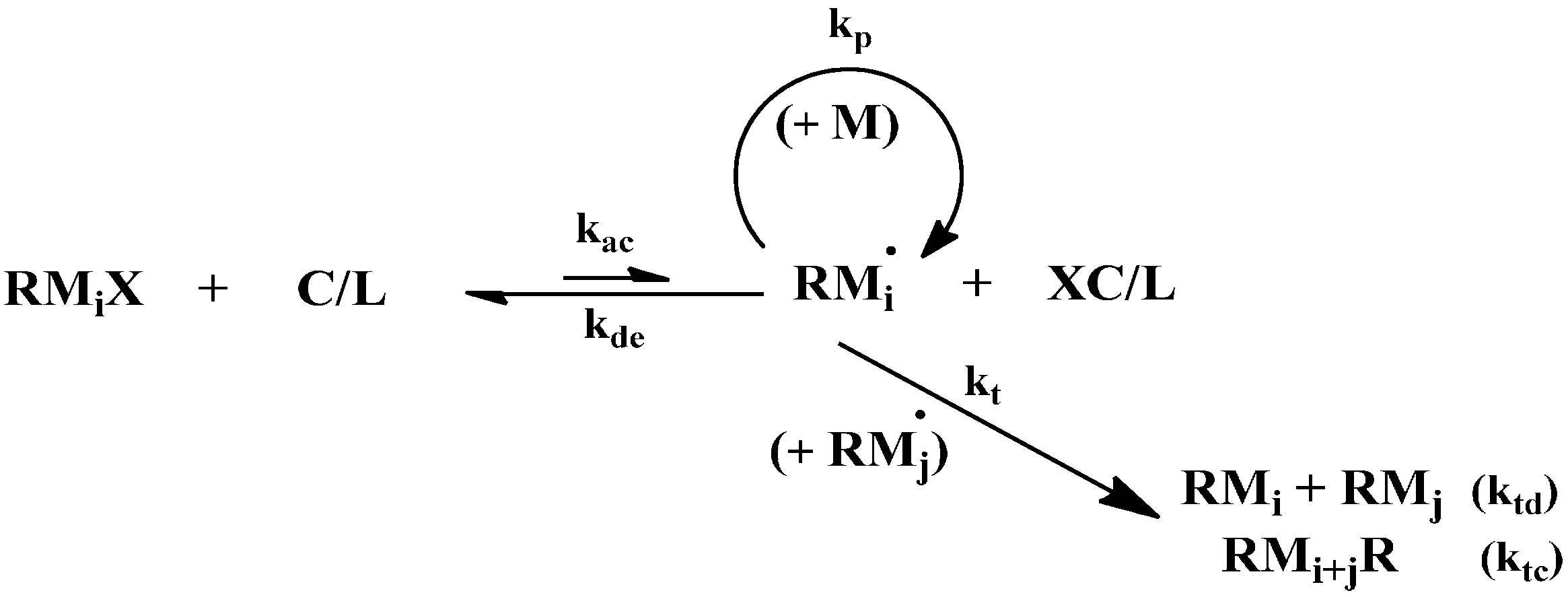 Polymers 07 00819 g006 1024